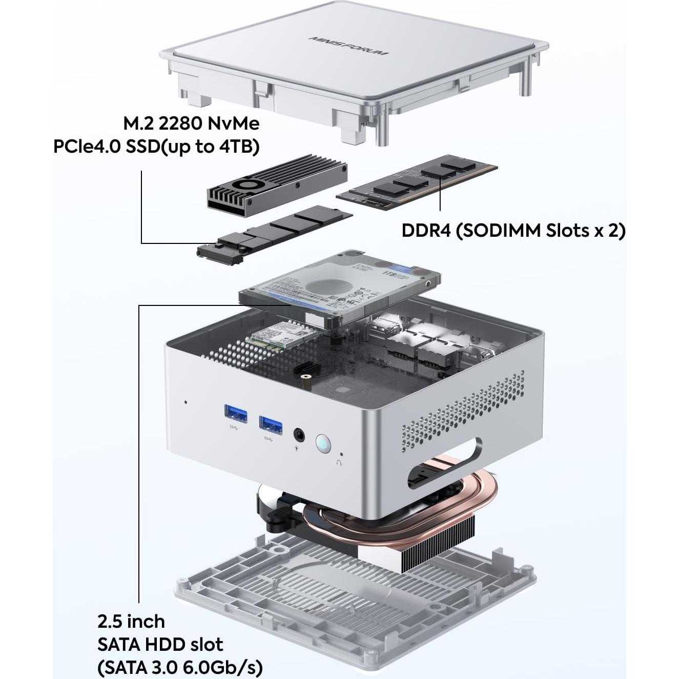 MINISFORUM NAB9 Plus Mini PC i9 32GB RAM 1TB SSD HDMI DP