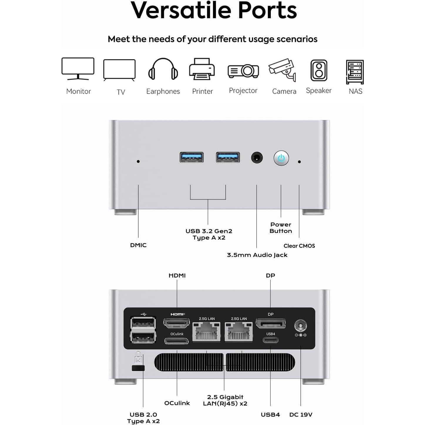 MINISFORUM NAB9 Plus Mini PC i9 32GB RAM 1TB SSD HDMI DP