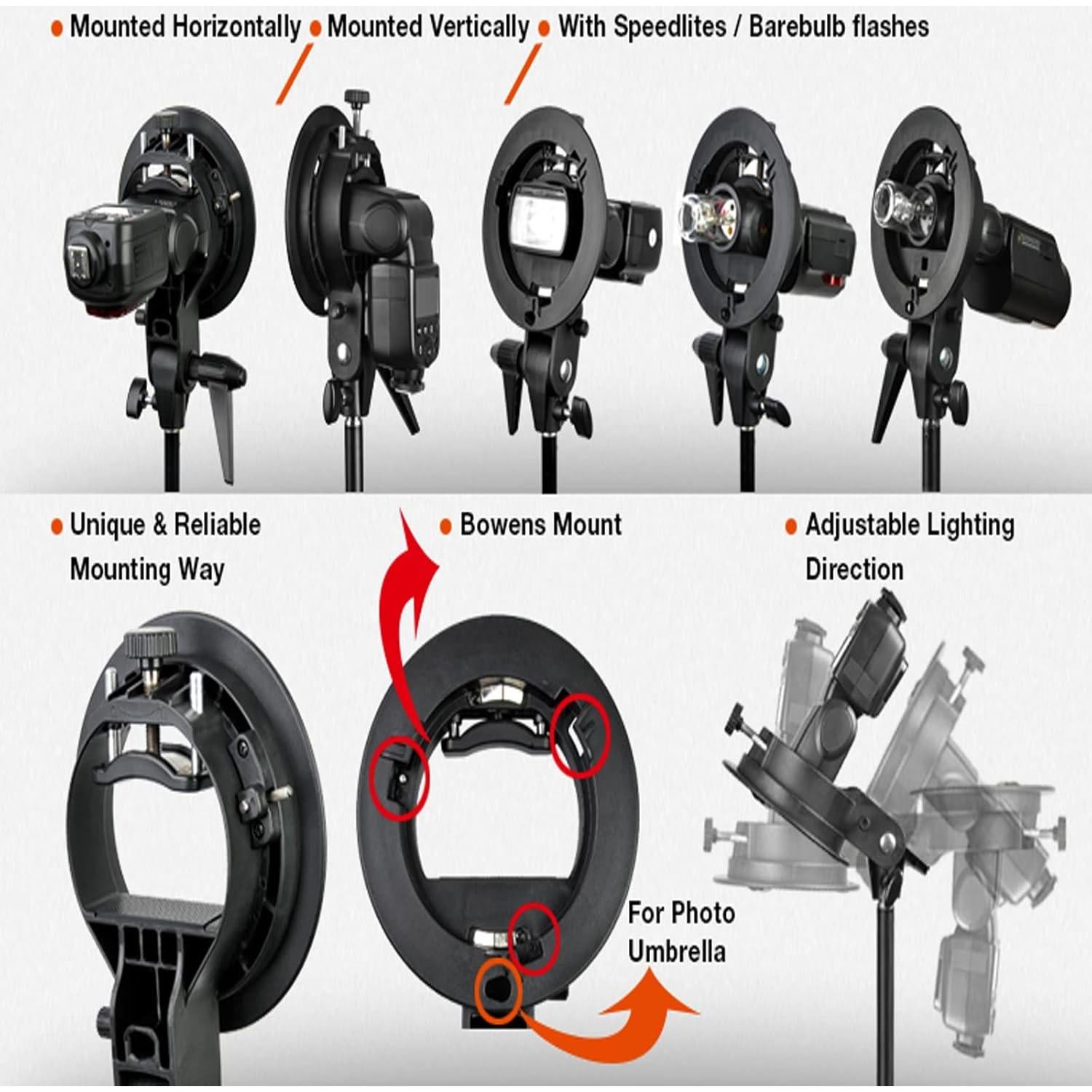 Soporte tipo S Godox para montaje Bowens y Speedlite S1