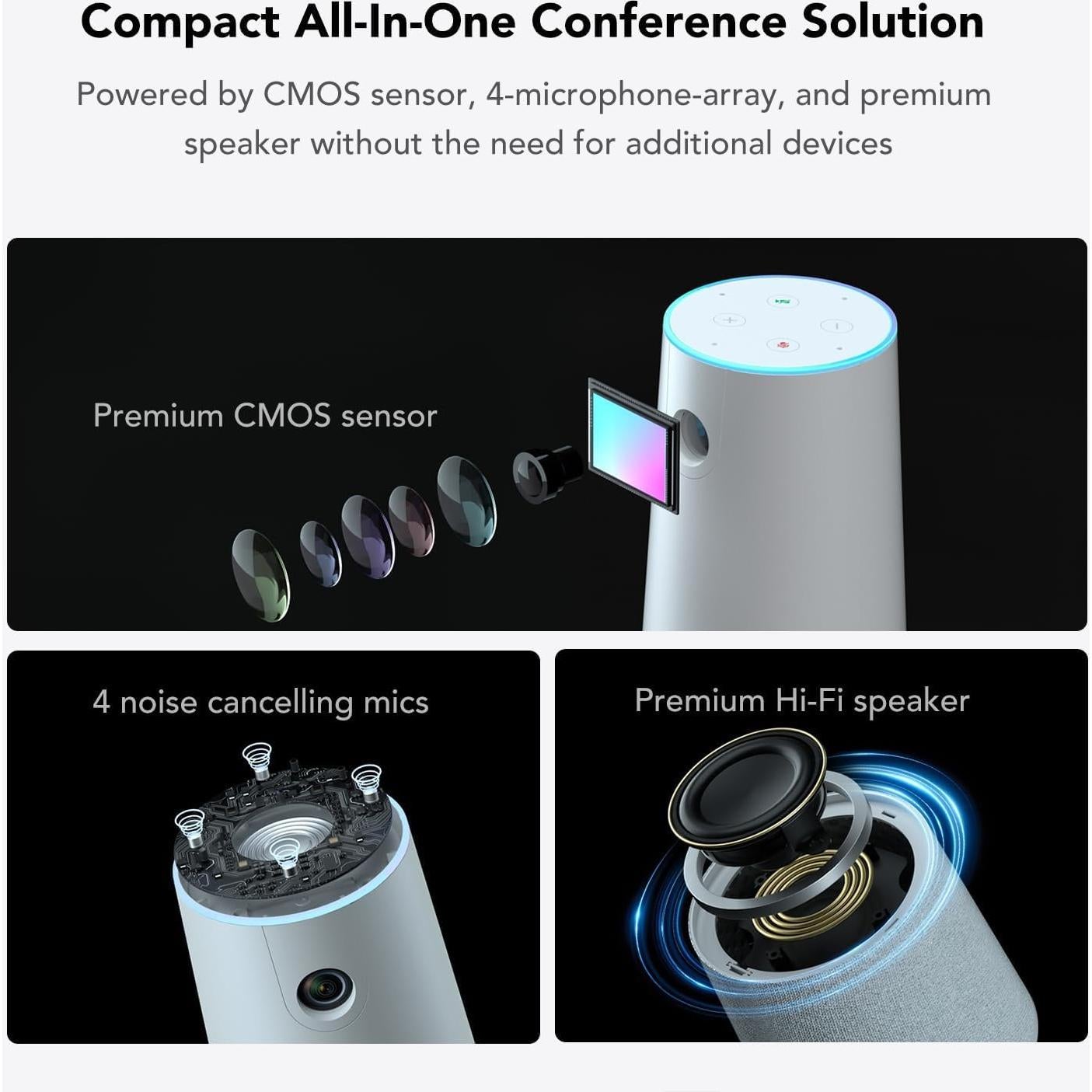 Cámara de Videoconferencia NUROUM C20 HD 1080P con Micrófono