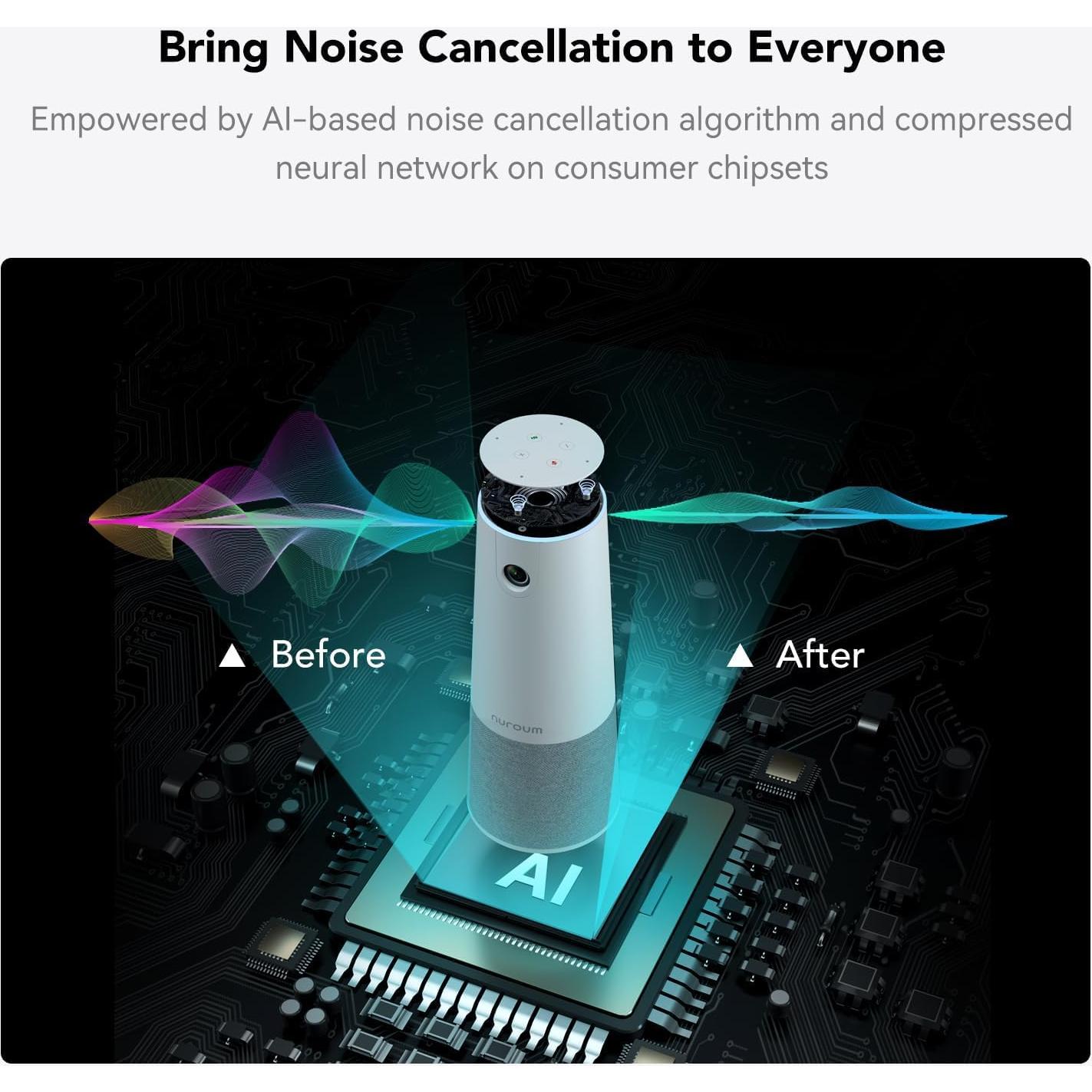 Cámara de Videoconferencia NUROUM C20 HD 1080P con Micrófono