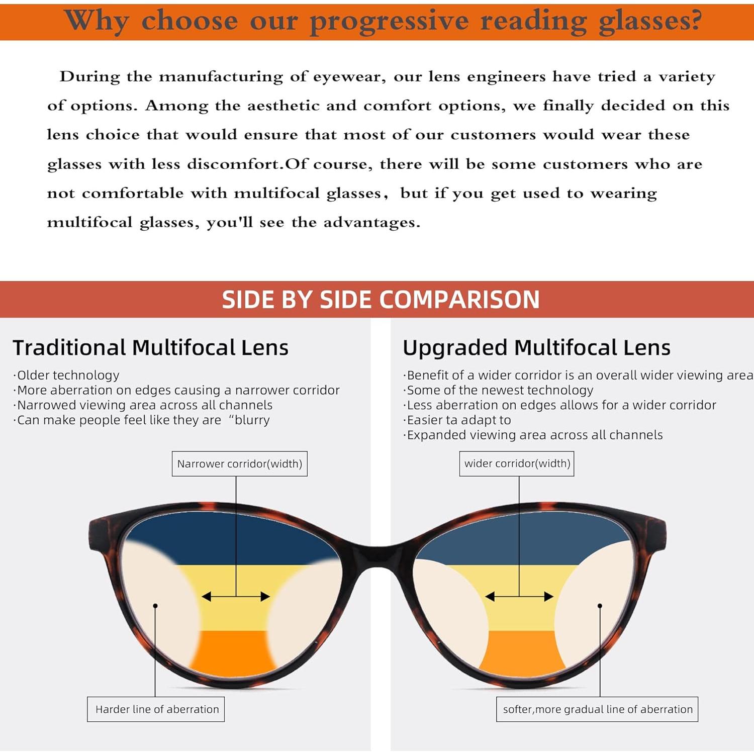 Gafas de lectura multifocal progresivas Ryegis 2.0x anti luz azul