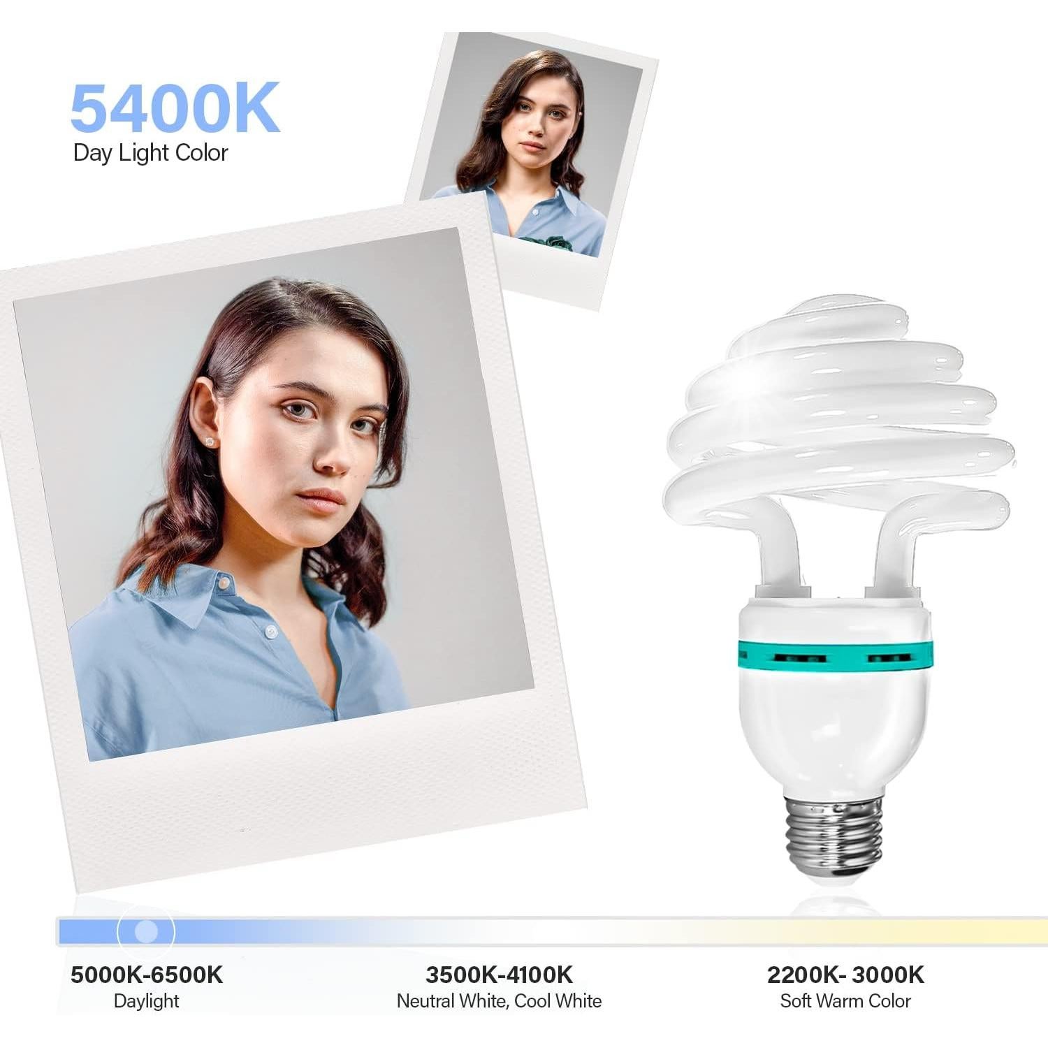 LimoStudio 2Pack Bombillas CFL 30W E26 Luz Diurna 5400K