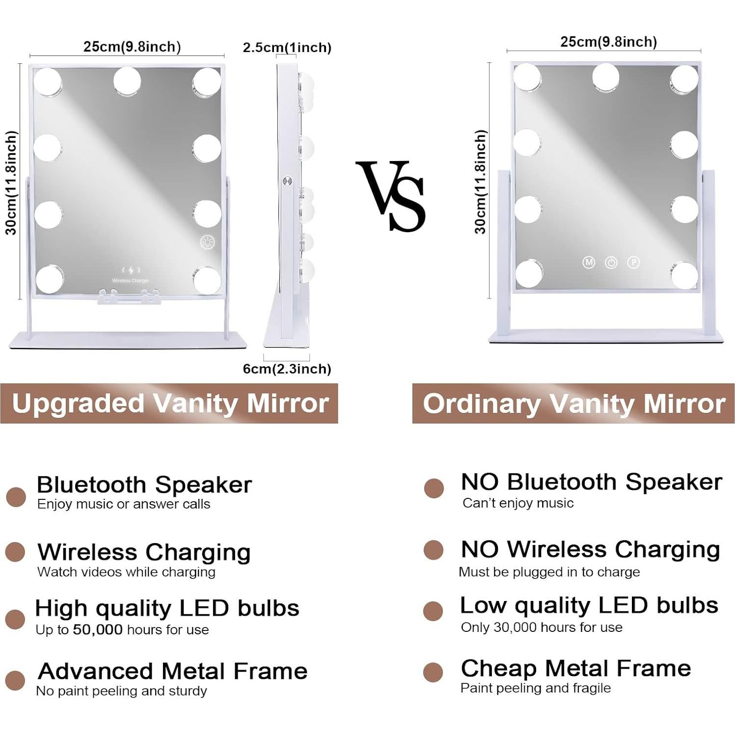 Espejo de tocador iluminado Hansong con altavoz Bluetooth 30x25 cm