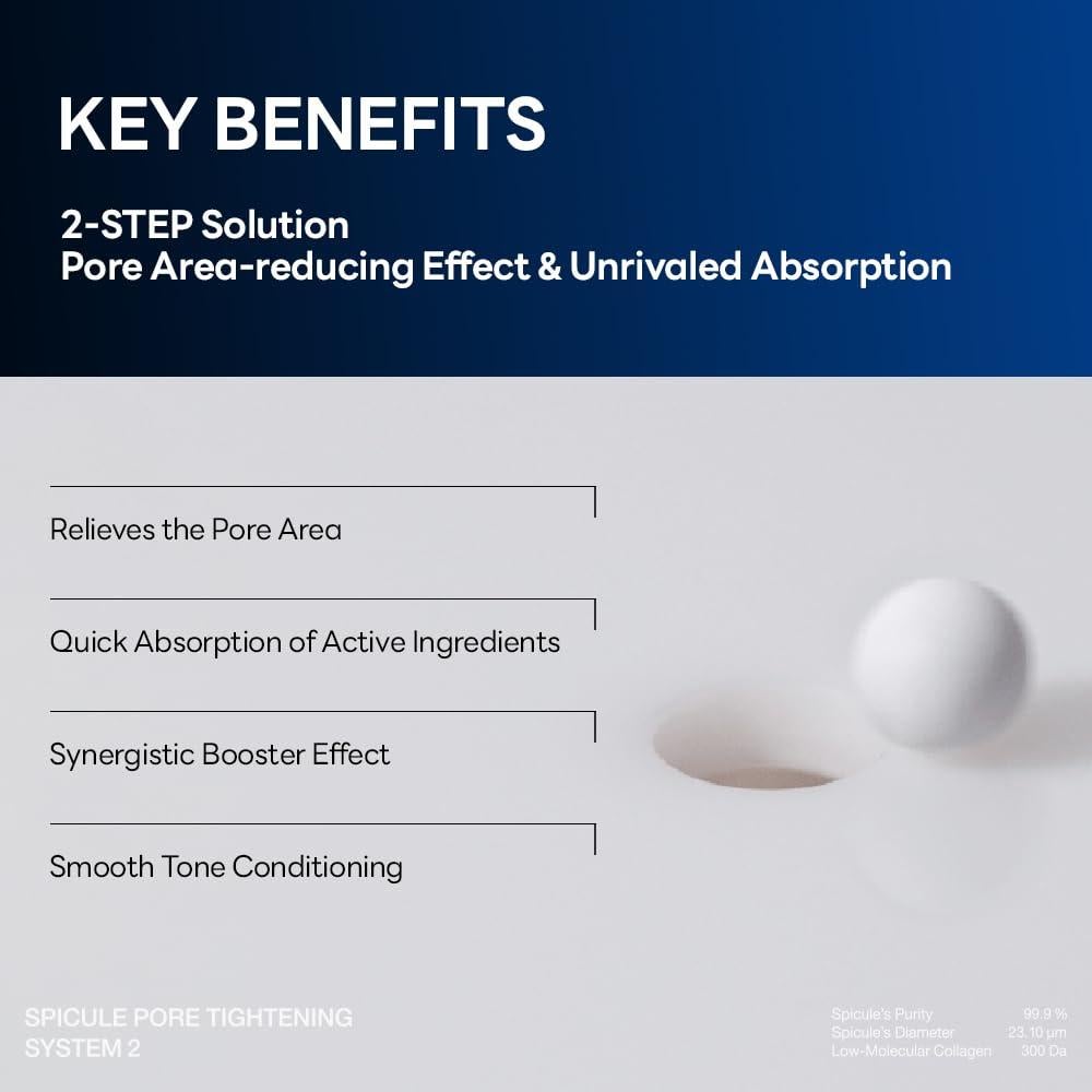 Mediheal Set Cuidado de Poros 4 Pcs - Ampoule y Mascarilla