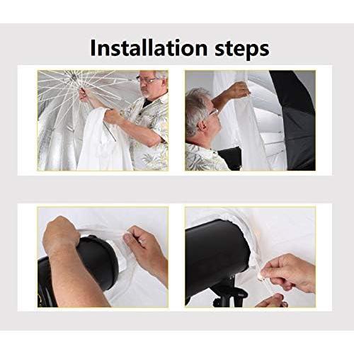 Cubierta Difusora Frontal 181.6 cm HappyGo para Paraguas 7 Pies