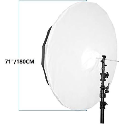Cubierta Difusora Frontal 181.6 cm HappyGo para Paraguas 7 Pies