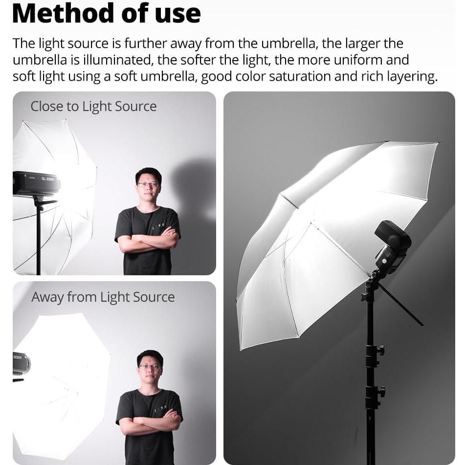 Paraguas de Fotografía AMBITFUL 108cm Translúcido Suave 2PCS