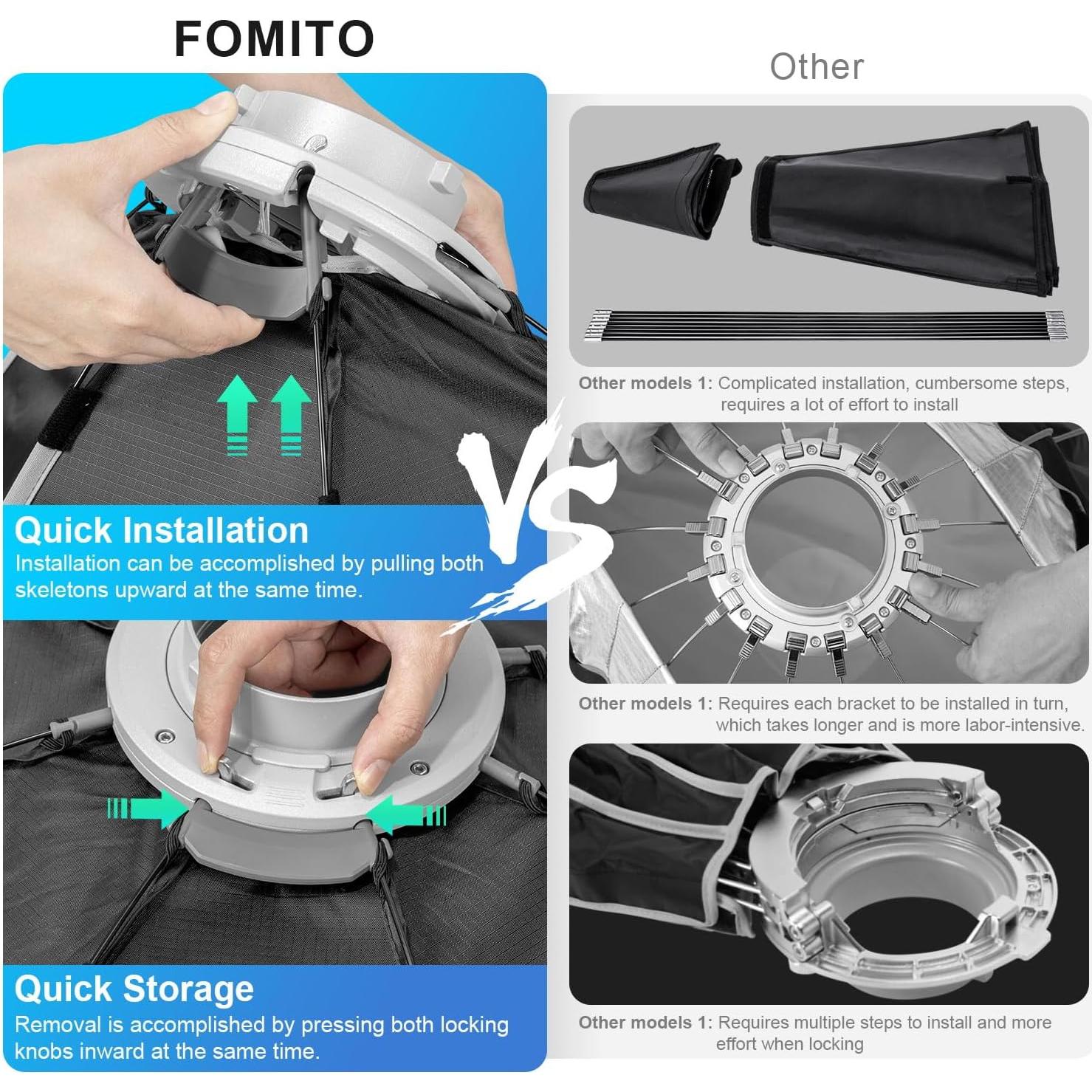 Softbox Octagonal 120cm FOMITO con Montura Bowens y Rejilla