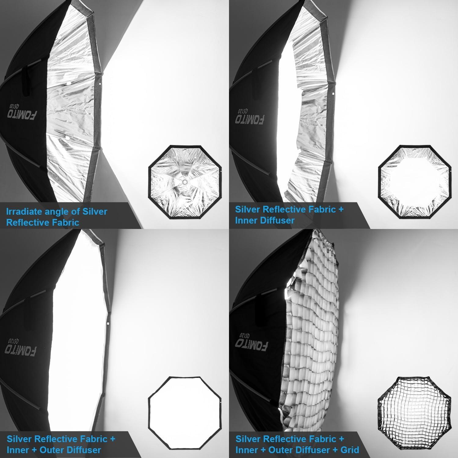 Softbox Octagonal 120cm FOMITO con Montura Bowens y Rejilla