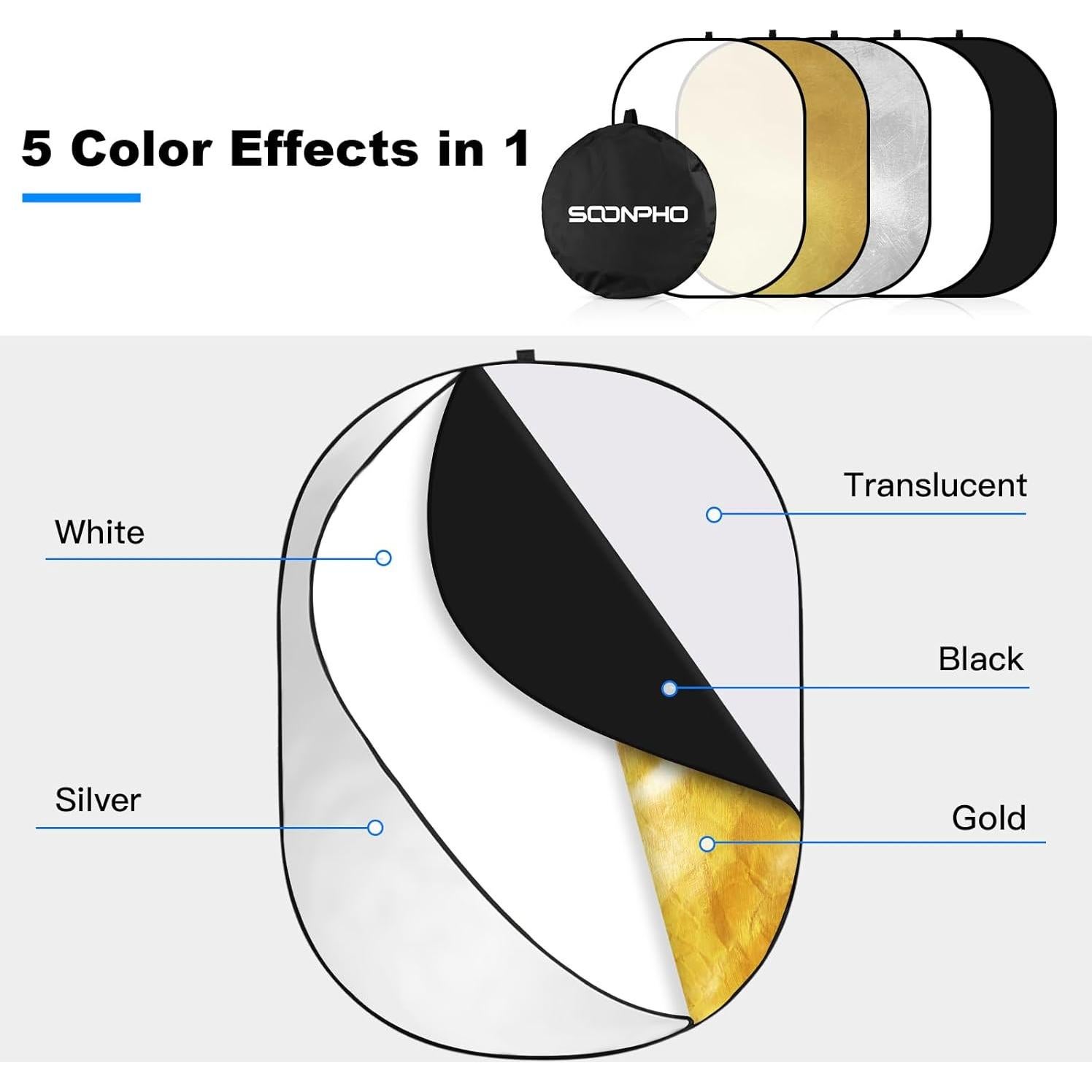 Soonpho Reflector Photography 35 x 47 inch/90 x 120cm 5-in-1 Collapsible Oval Light Reflectors Diffuser for Photography with Holder Cilp and Carring Case for Studio, Outdoor Lighting and Shooting