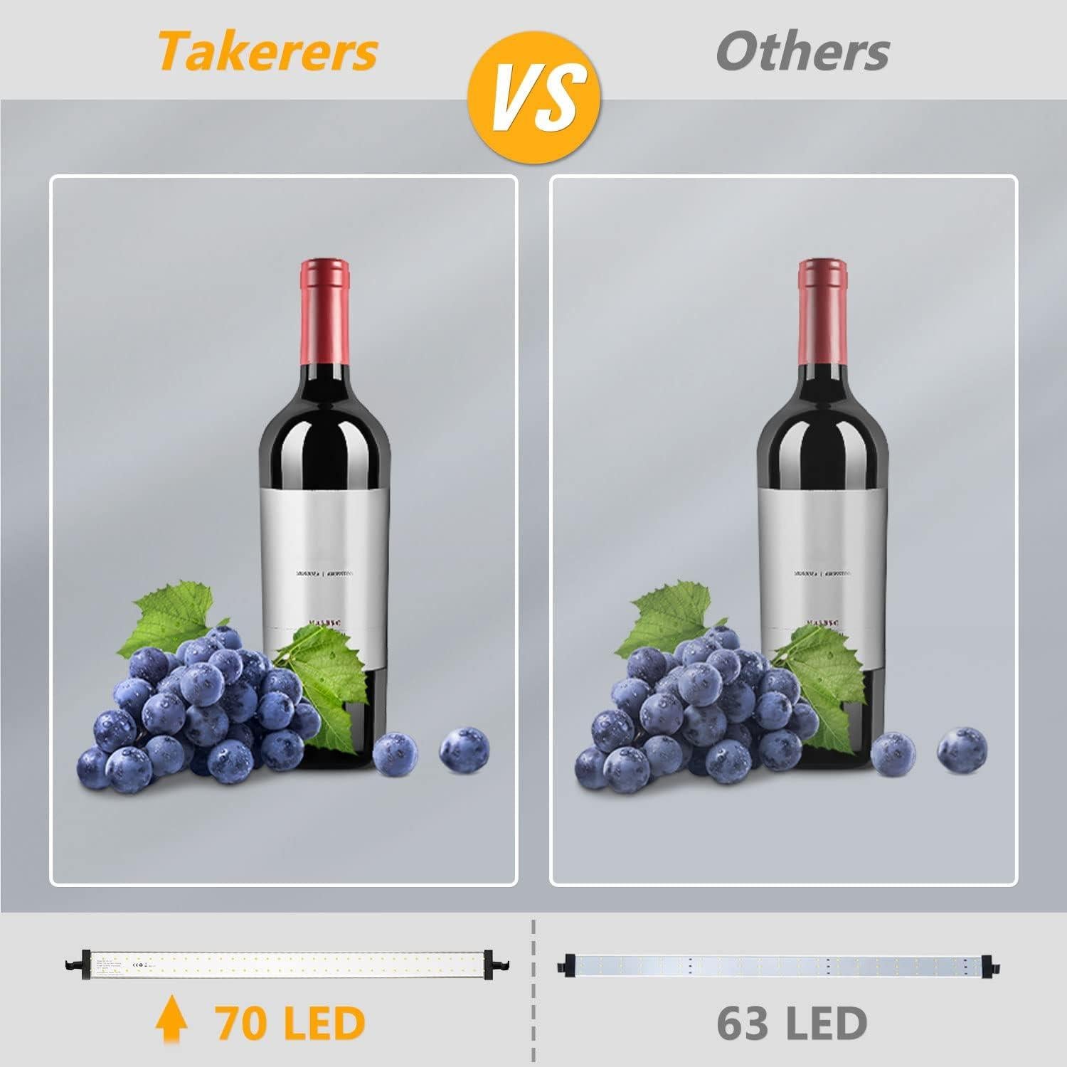 Kit de 2 Paneles de Luz Takerers LB12B para Caja de Luz 32x32