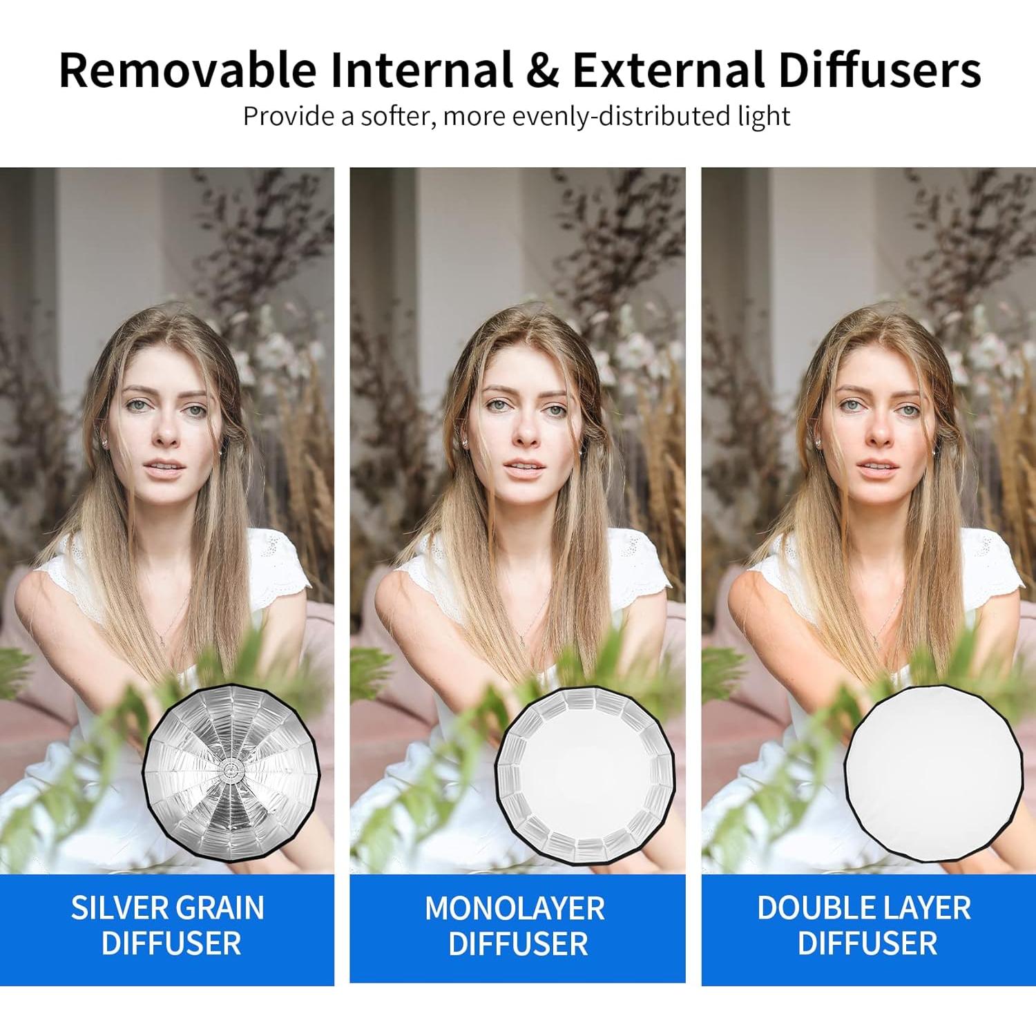 Softbox Parabólico Profundo Selens 70 cm Montura Bowens