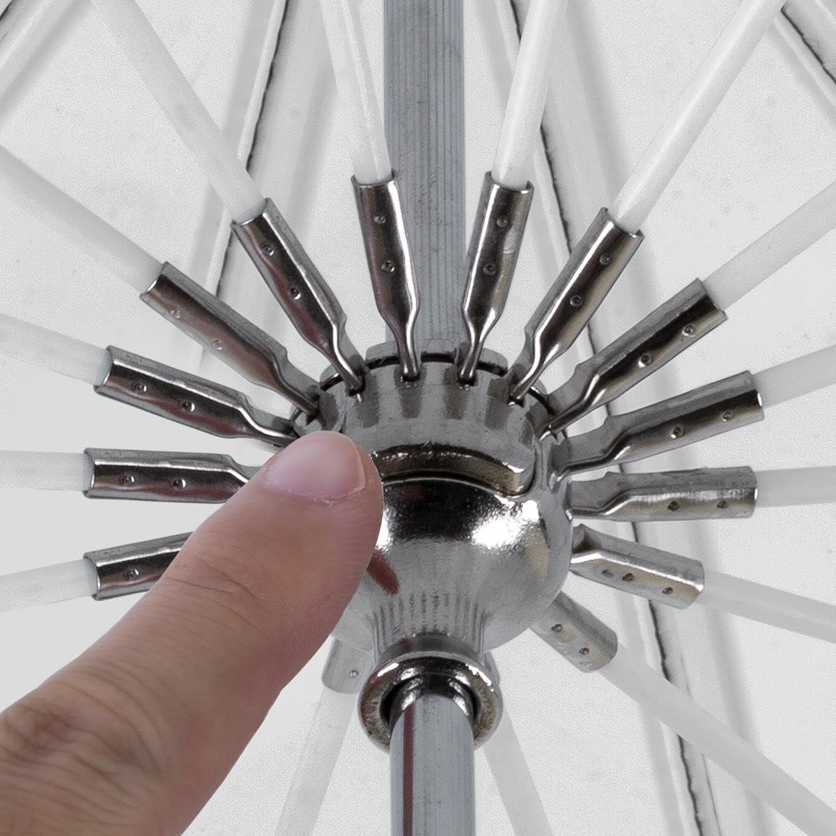 Paraguas Profundo Translúcido Glow Easy Lock 1.11 kg 130 cm