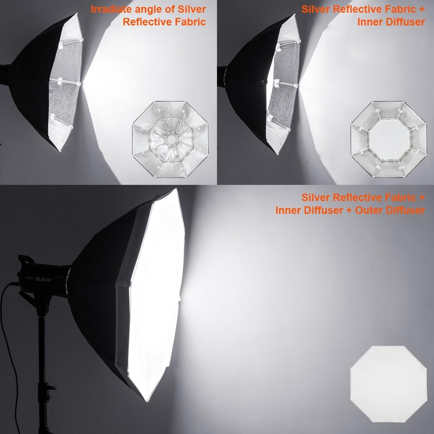 Paraguas Octagonal FOMITO 80cm Reflector Bowens para Estudio