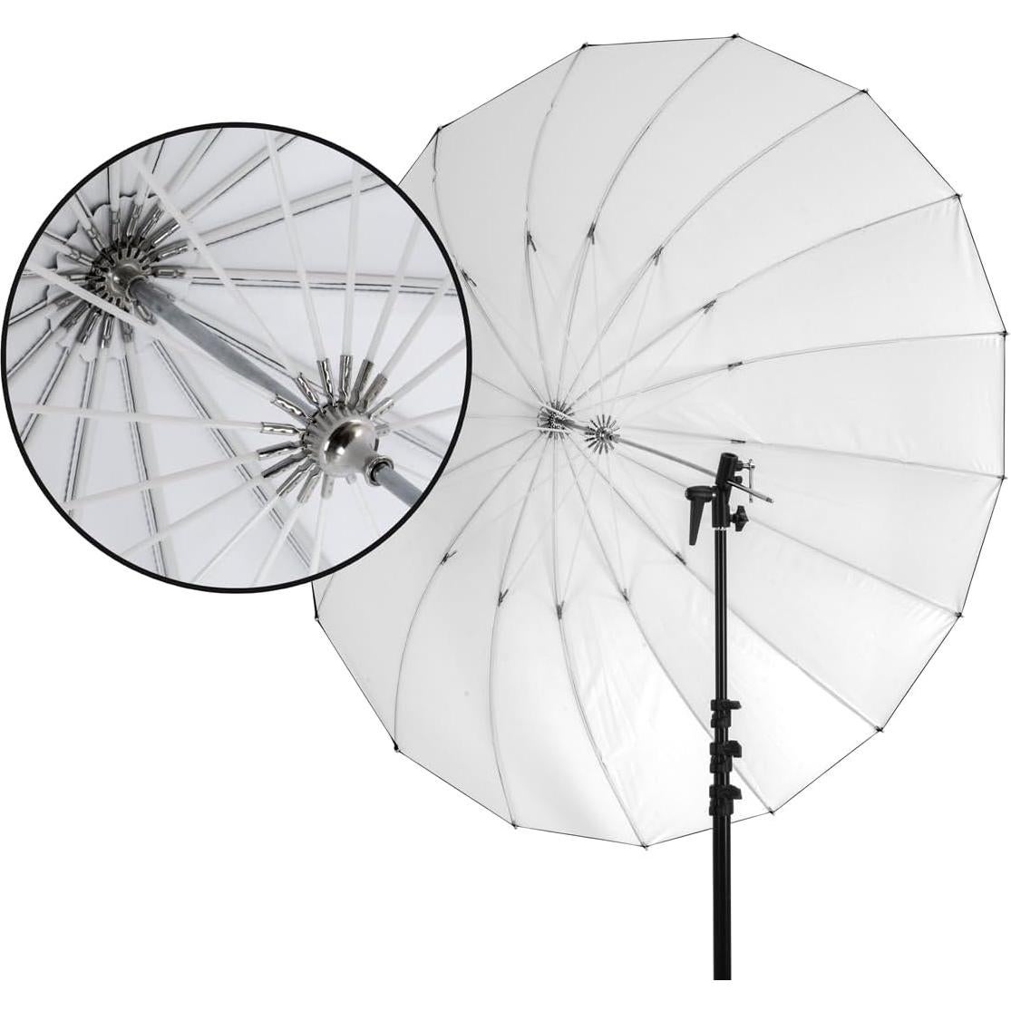 Paraguas de Fibra de Vidrio Glow Easy Lock 129.5 cm Blanco