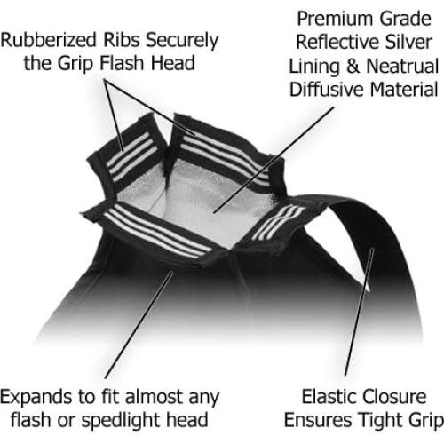 Softbox Octagonal Fotodiox 30cm para Flash Nikon Canon