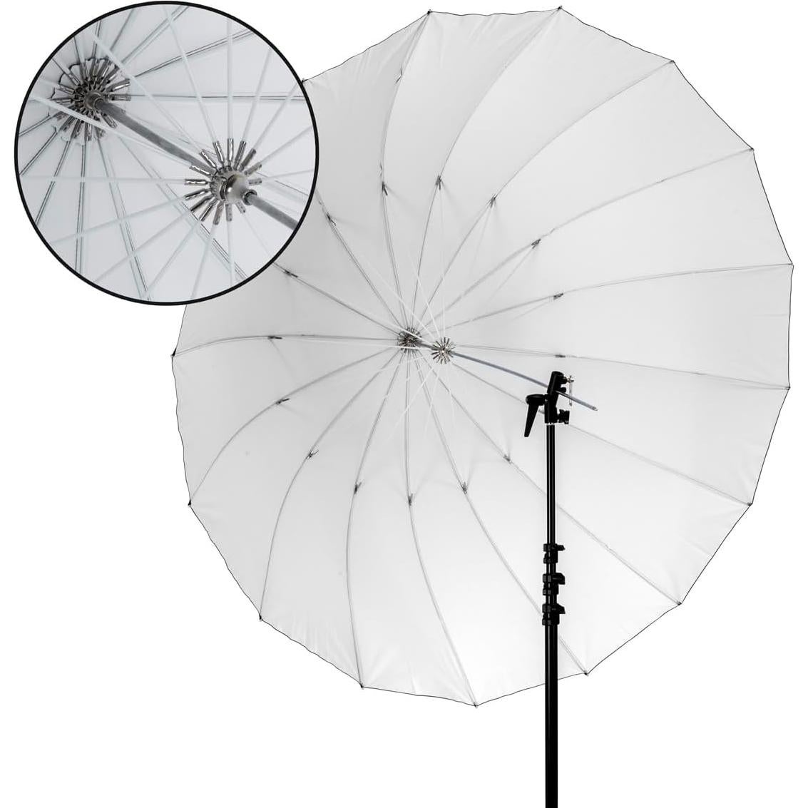 Paraguas Profundo Glow EZ Lock 165 cm Fibra de Vidrio Blanco