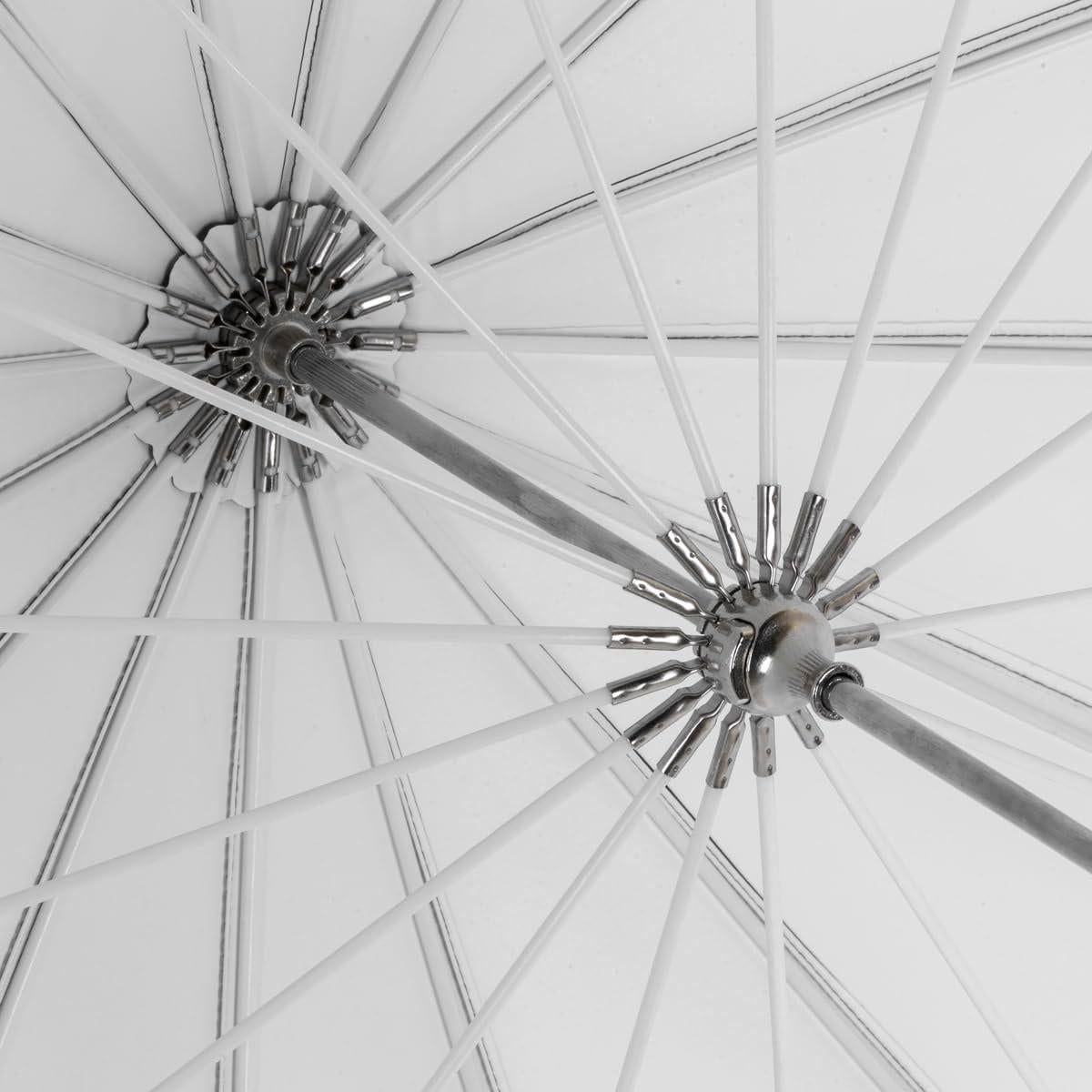 Paraguas Profundo Glow EZ Lock 165 cm Fibra de Vidrio Blanco