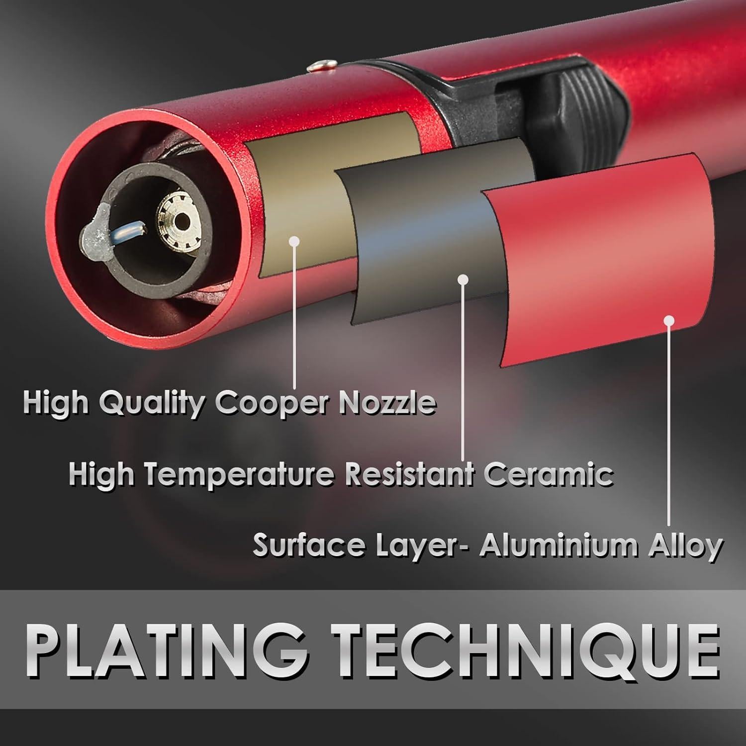 Encendedor de Soplete Urgrette 2 Pack Butano 15.5 cm Ajustable