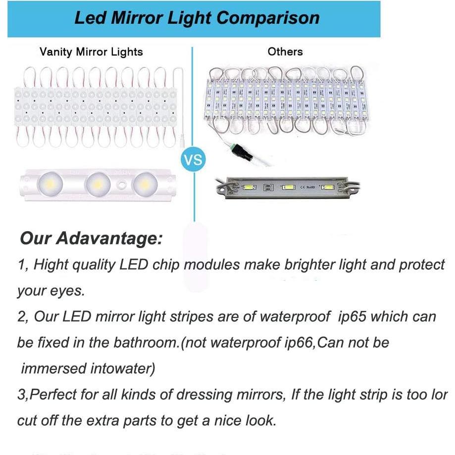 Luces de Espejo Vanity LED LPHUMEX 3m Regulables 6000K