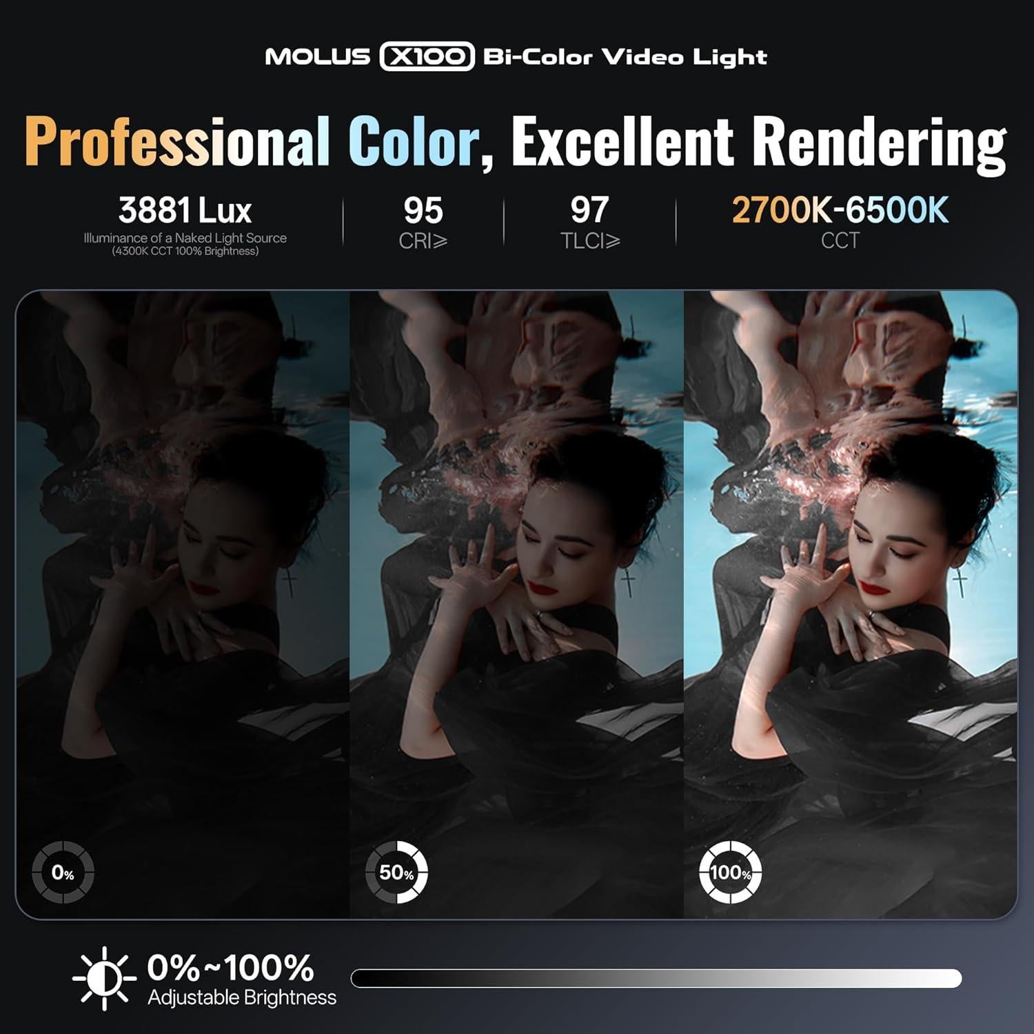 Luz de Video Bi-Color ZHIYUN MOLUS X100 100W Compacta