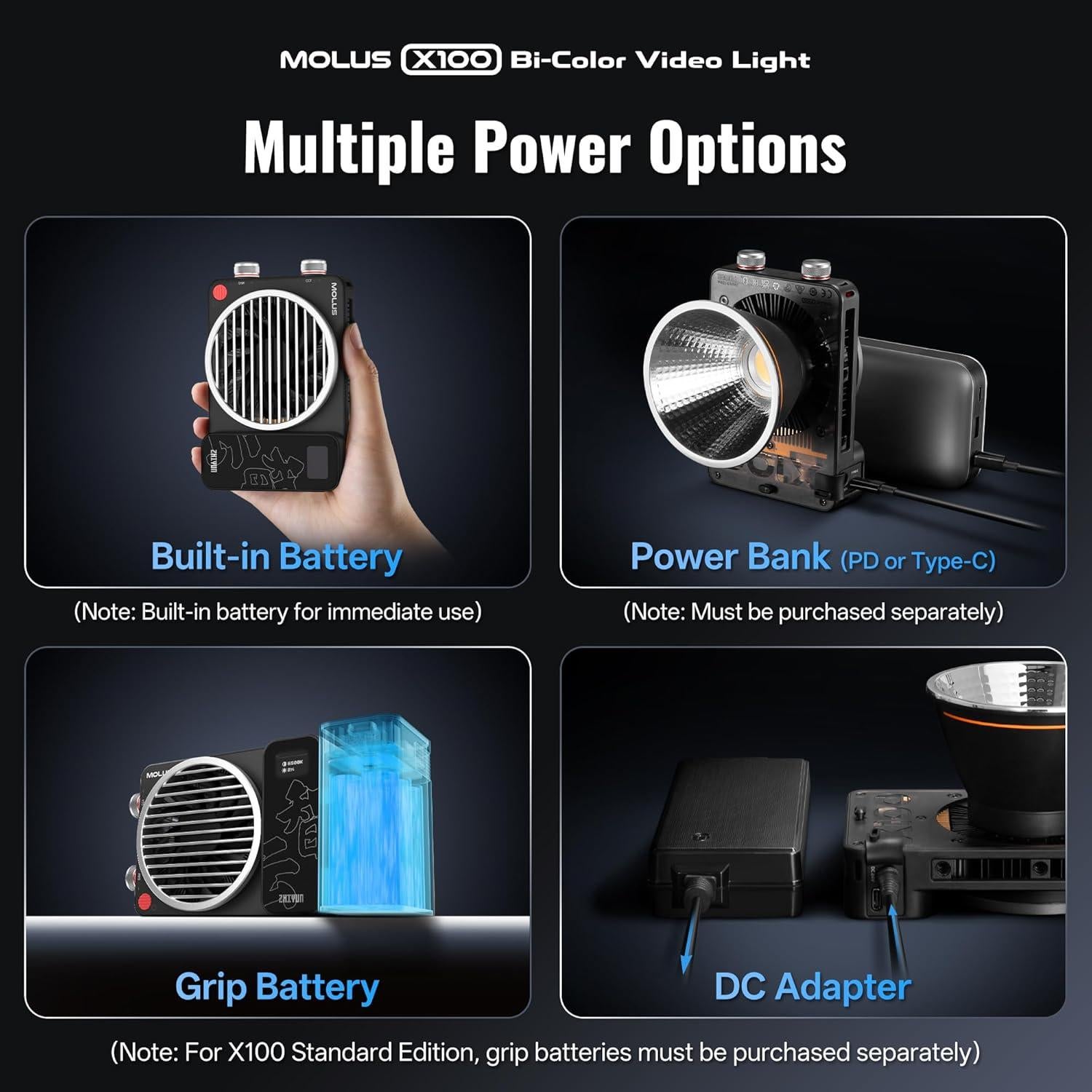 Luz de Video Bi-Color ZHIYUN MOLUS X100 100W Compacta