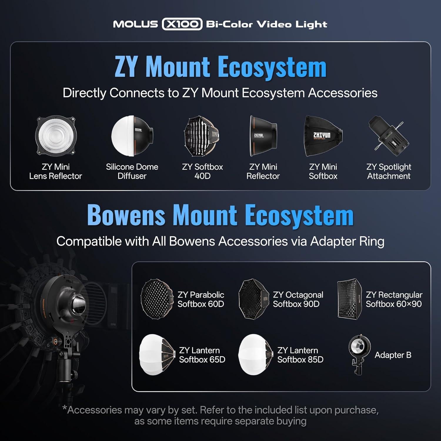 Luz de Video Bi-Color ZHIYUN MOLUS X100 100W Compacta