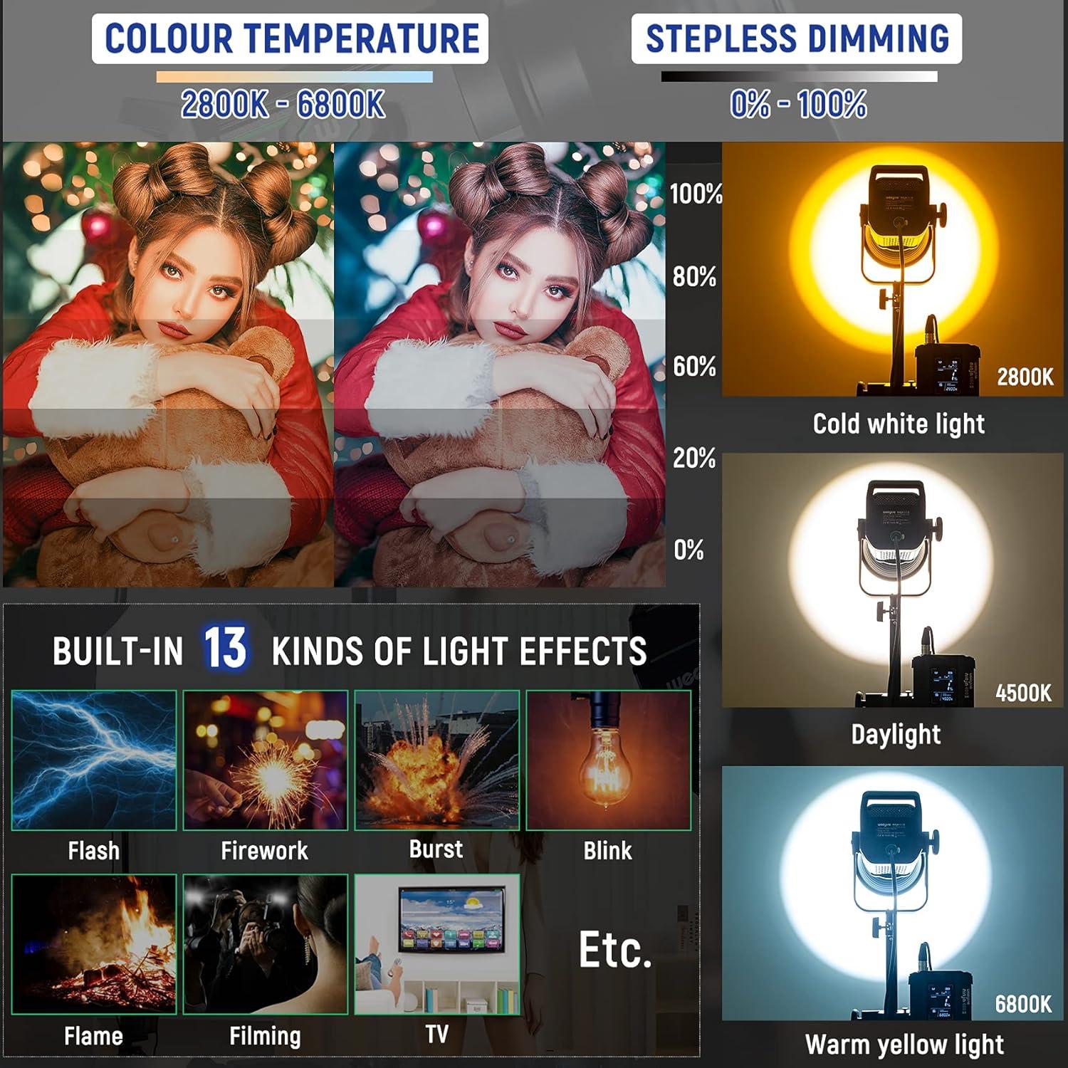 Weeylite Ninja 400 Luz de Video LED 150W Bi-Color 2800-6800K