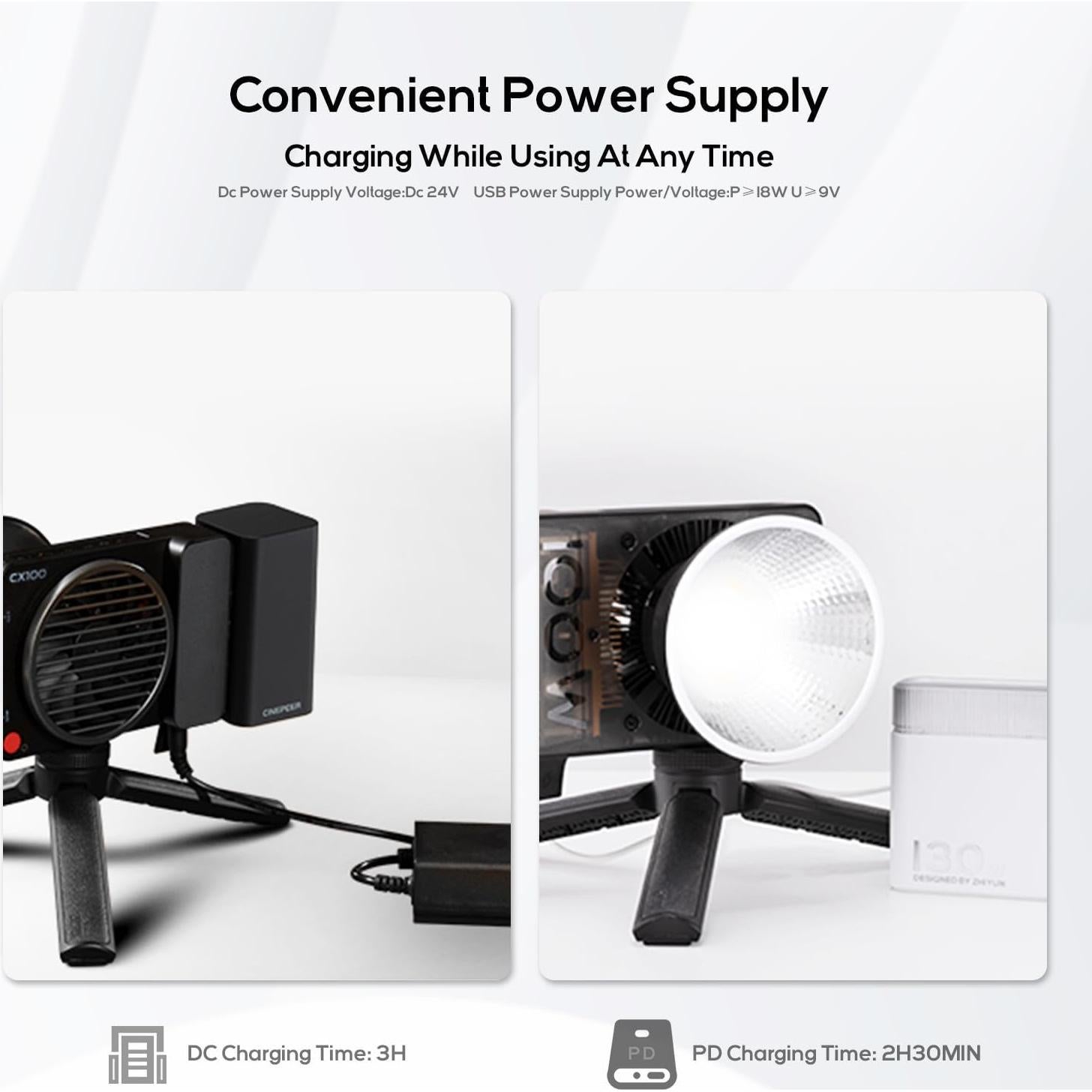 Luz de Video ZHIYUN CINEPEER CX100 100W 2700K-6500K LED