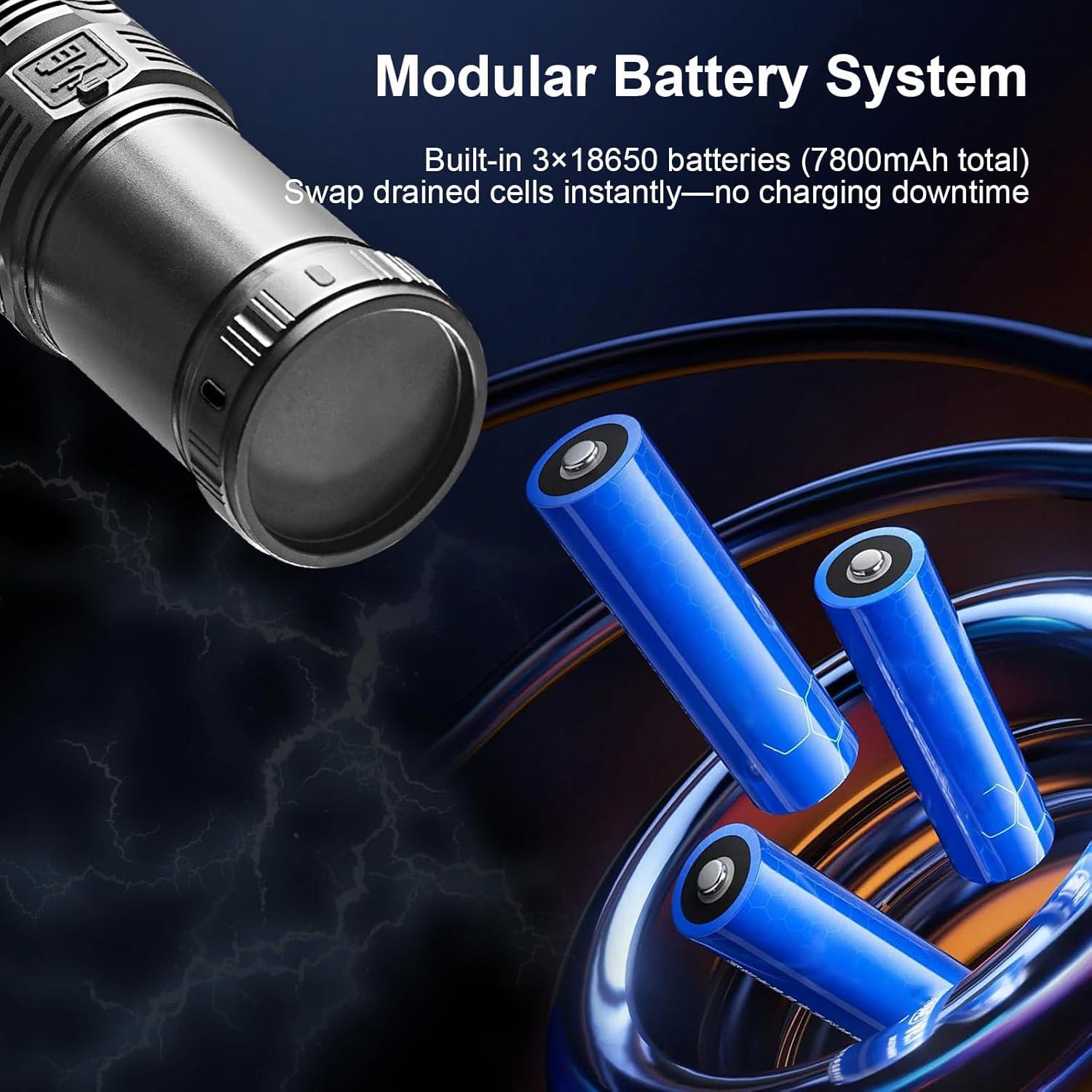 WELLMAKING RGB LED Photography Flashlight Aluminum, Professional Imaging Lens, Stepless Zoom Control, 7800mAh,4 Color Light with 20 gobos for Photo, Content Creation Video Recording Accessorie,YouTube