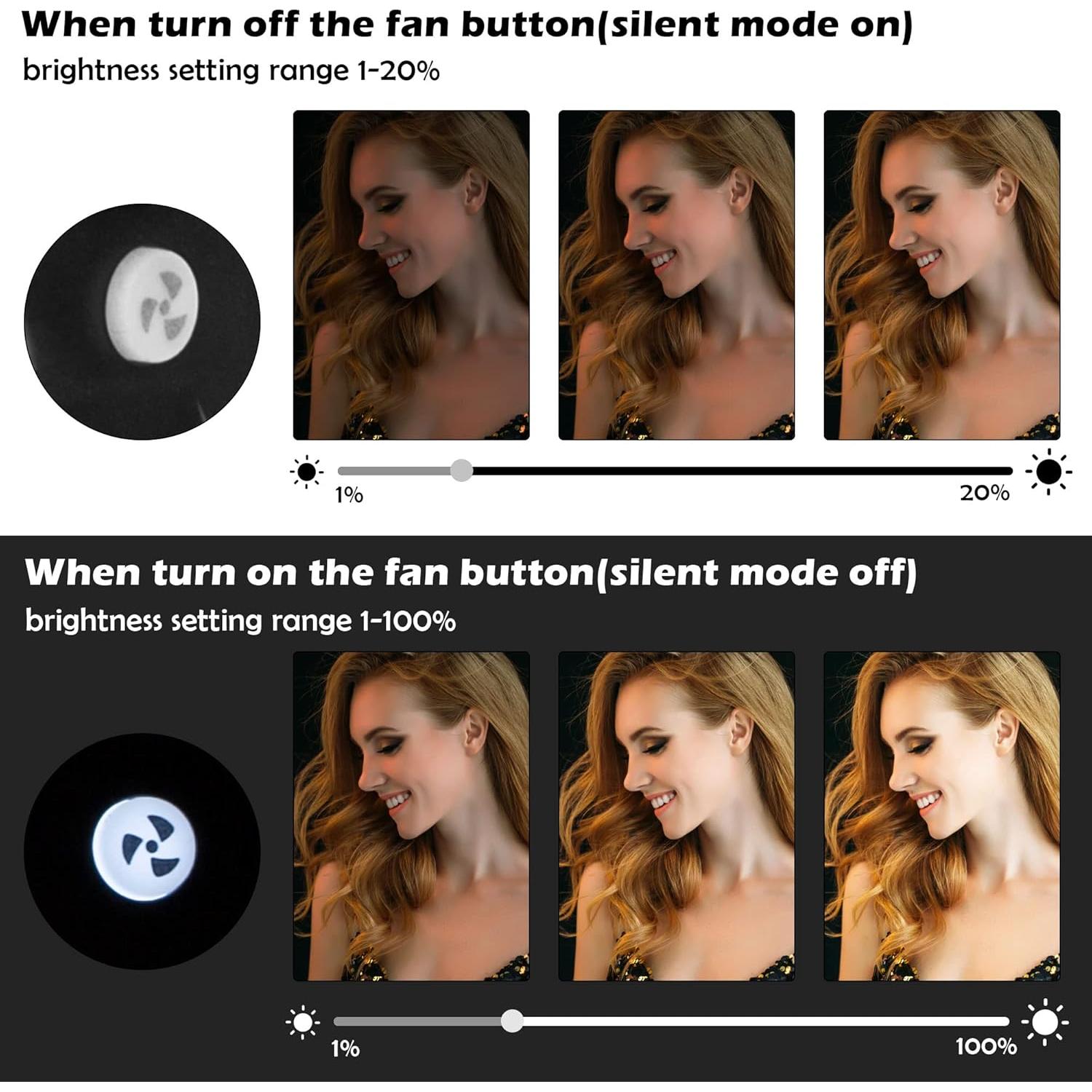 Weeylite Luz Estroboscópica 200W 5600K para Fotografía y Video