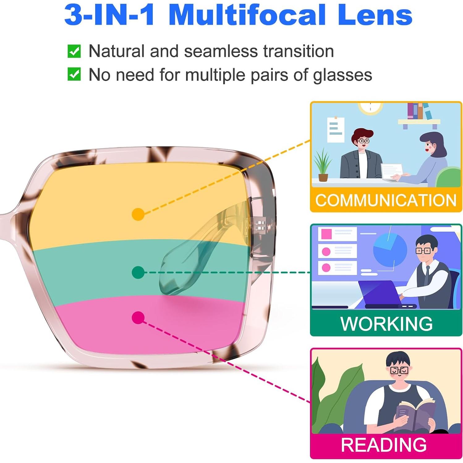 Gafas de lectura multifocal VISOONE anti-vaho 1.0x UV