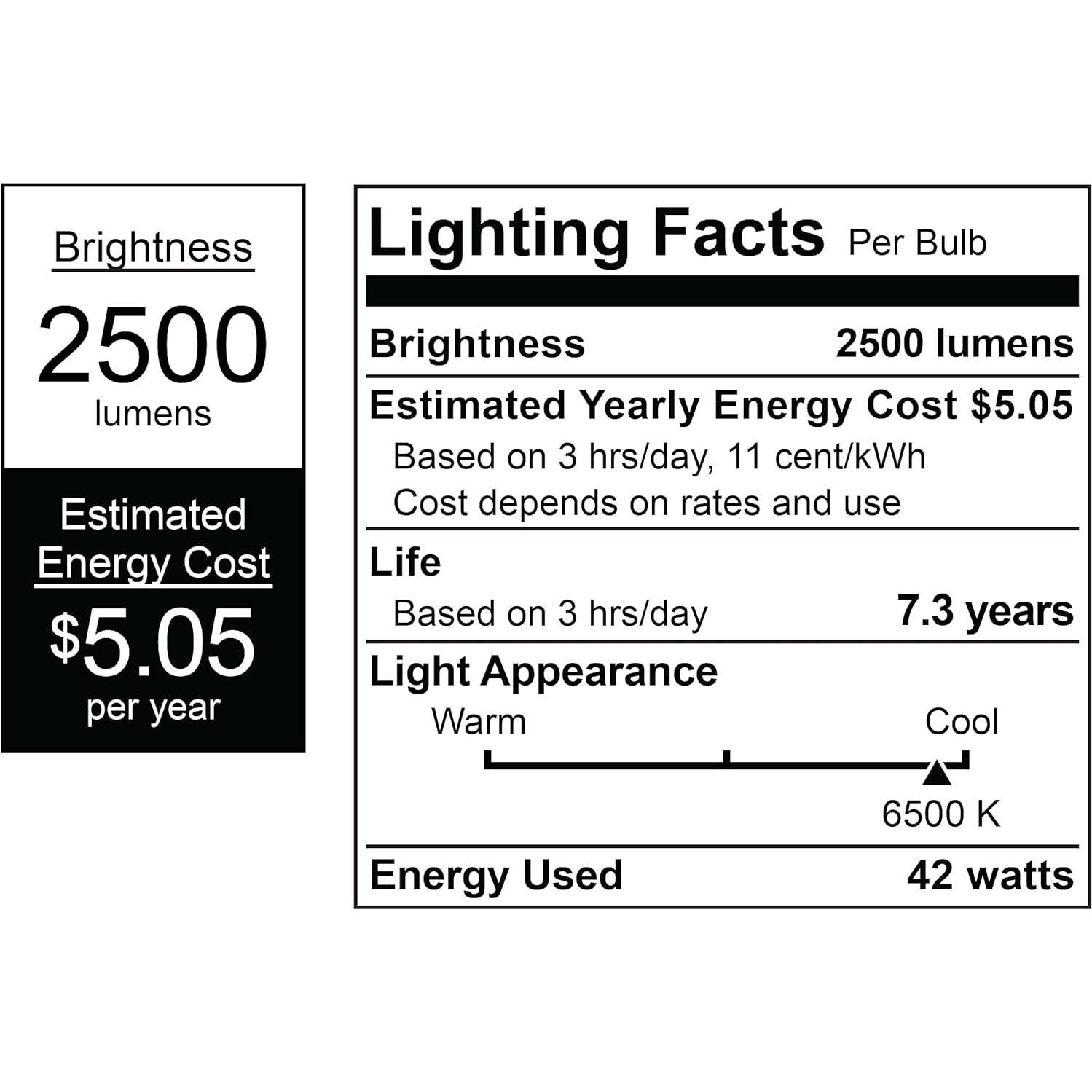 Bombilla Fluorescente Espiral Foto&Tech 42W 6500K E26 (4 Unidades)