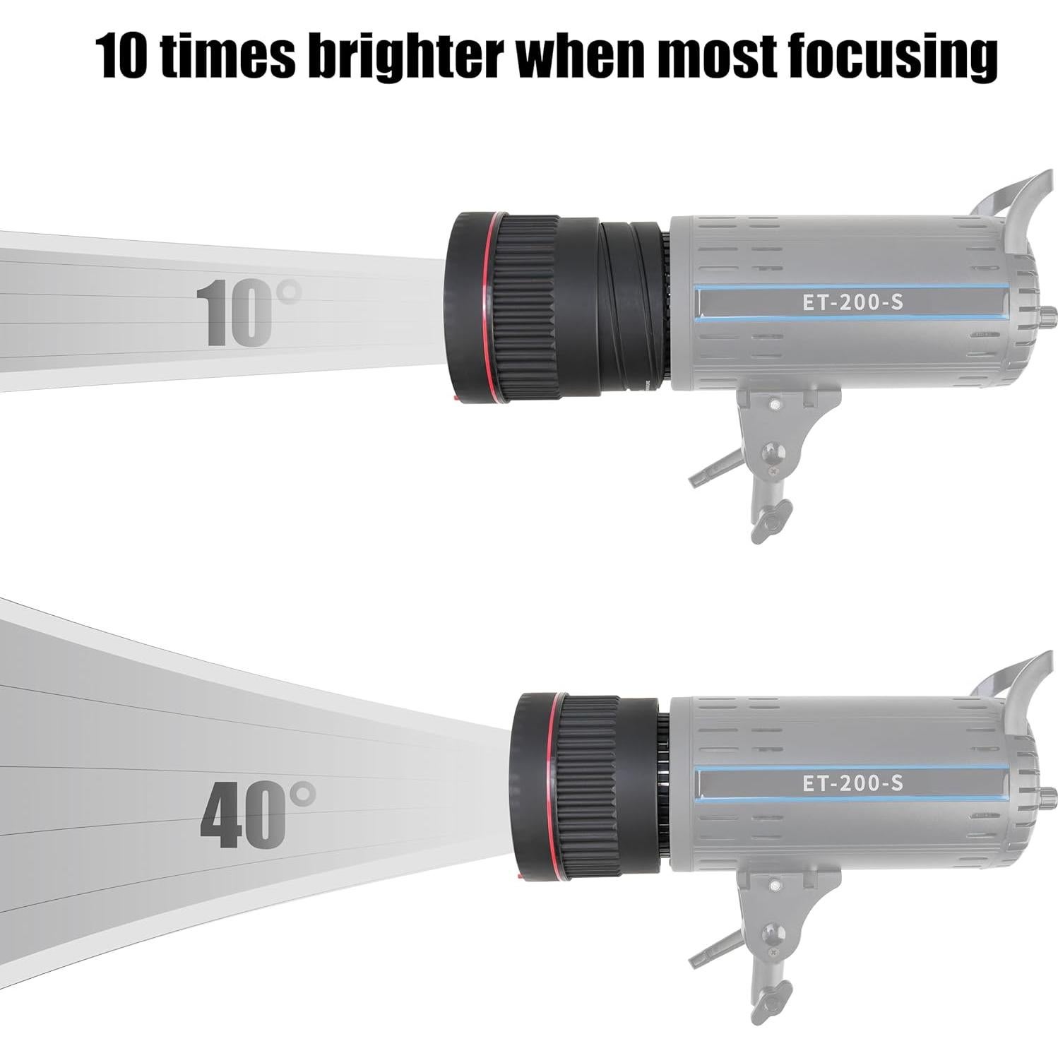 Lente Fresnel Fotga 10x Montura Bowens con 4 Filtros Coloridos