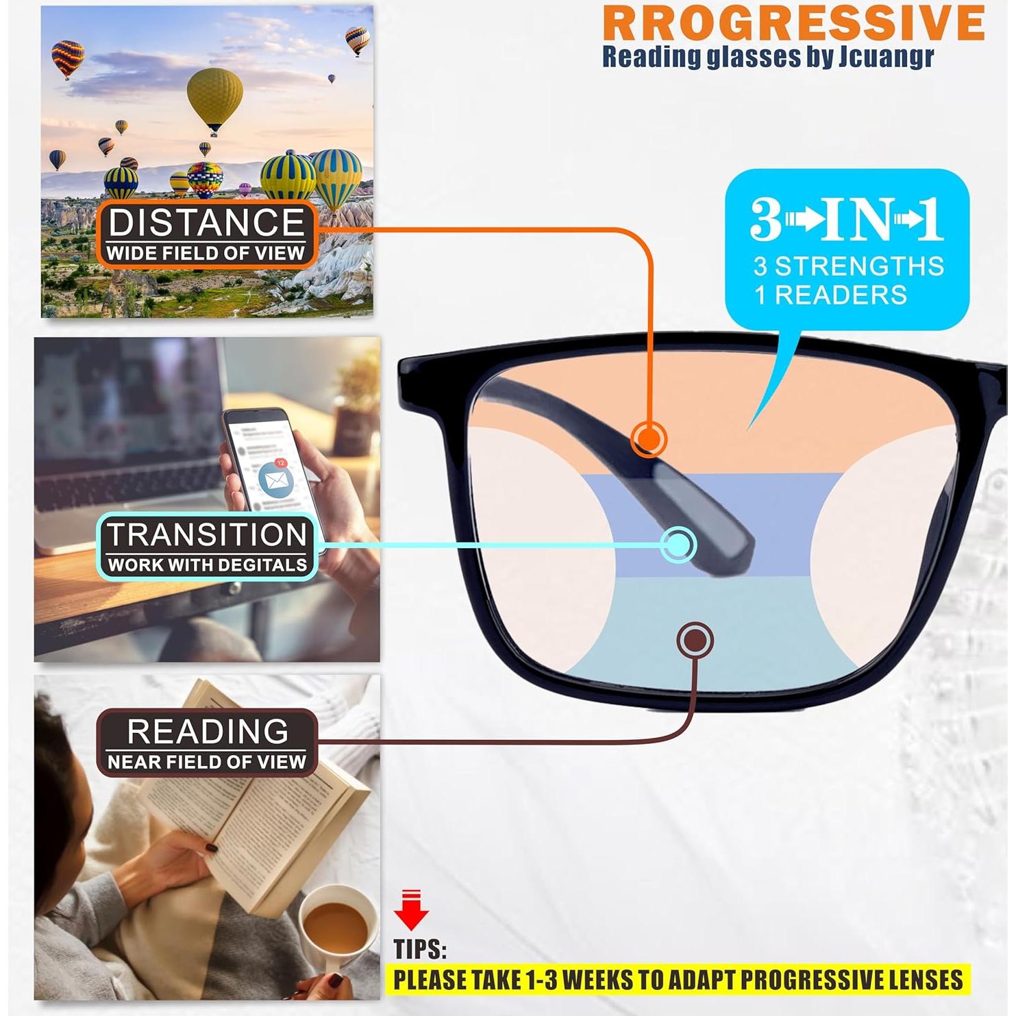 Gafas de lectura multifocales Jcuangr 2.0x con luz azul