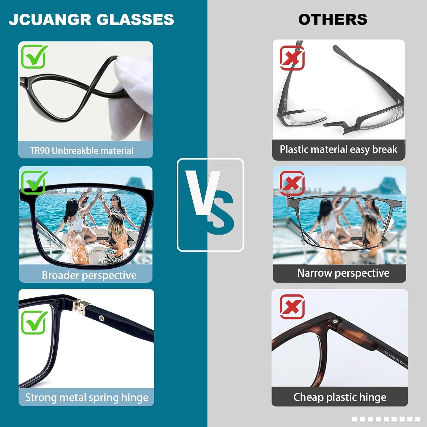 Gafas de lectura multifocales Jcuangr 2.0x con luz azul