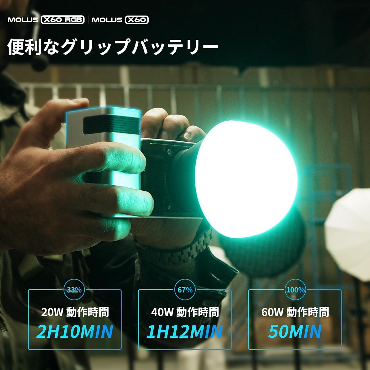 ZHIYUN Molus X60 Combo Luz LED Bi-Color 2700K-6500K 60W