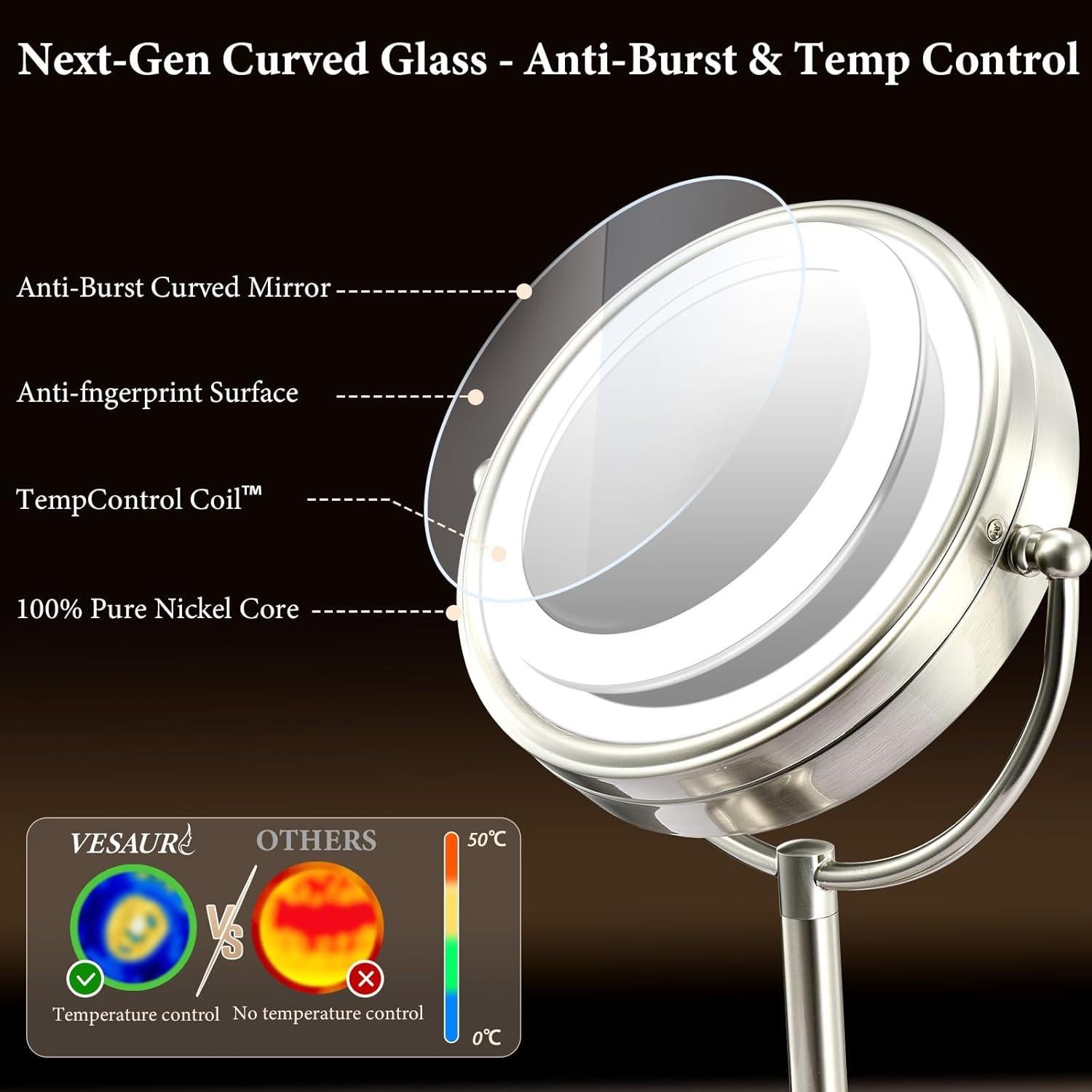 Espejo de Maquillaje Iluminado VESAUR 21.6 cm 1X/10X con Luz LED