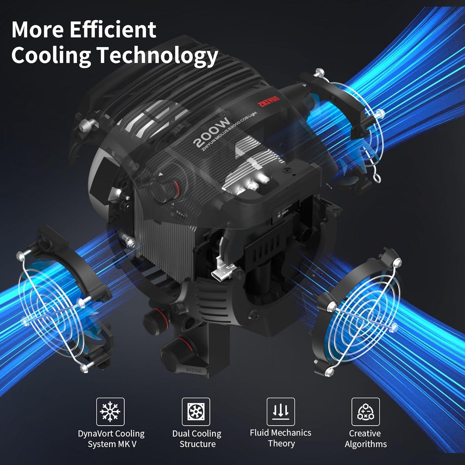 Luz de Video ZHIYUN MOLUS B200 200W COB LED 2700K-6500K