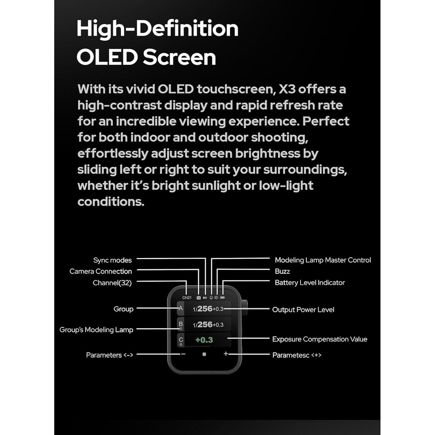 Disparador Inalámbrico TTL Godox X3C para Canon con Pantalla OLED