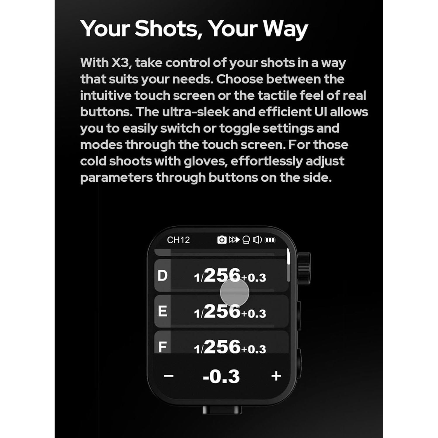 Disparador Inalámbrico TTL Godox X3C para Canon con Pantalla OLED