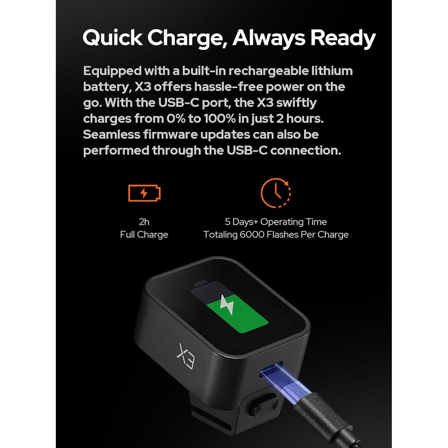 Disparador Inalámbrico TTL Godox X3C para Canon con Pantalla OLED