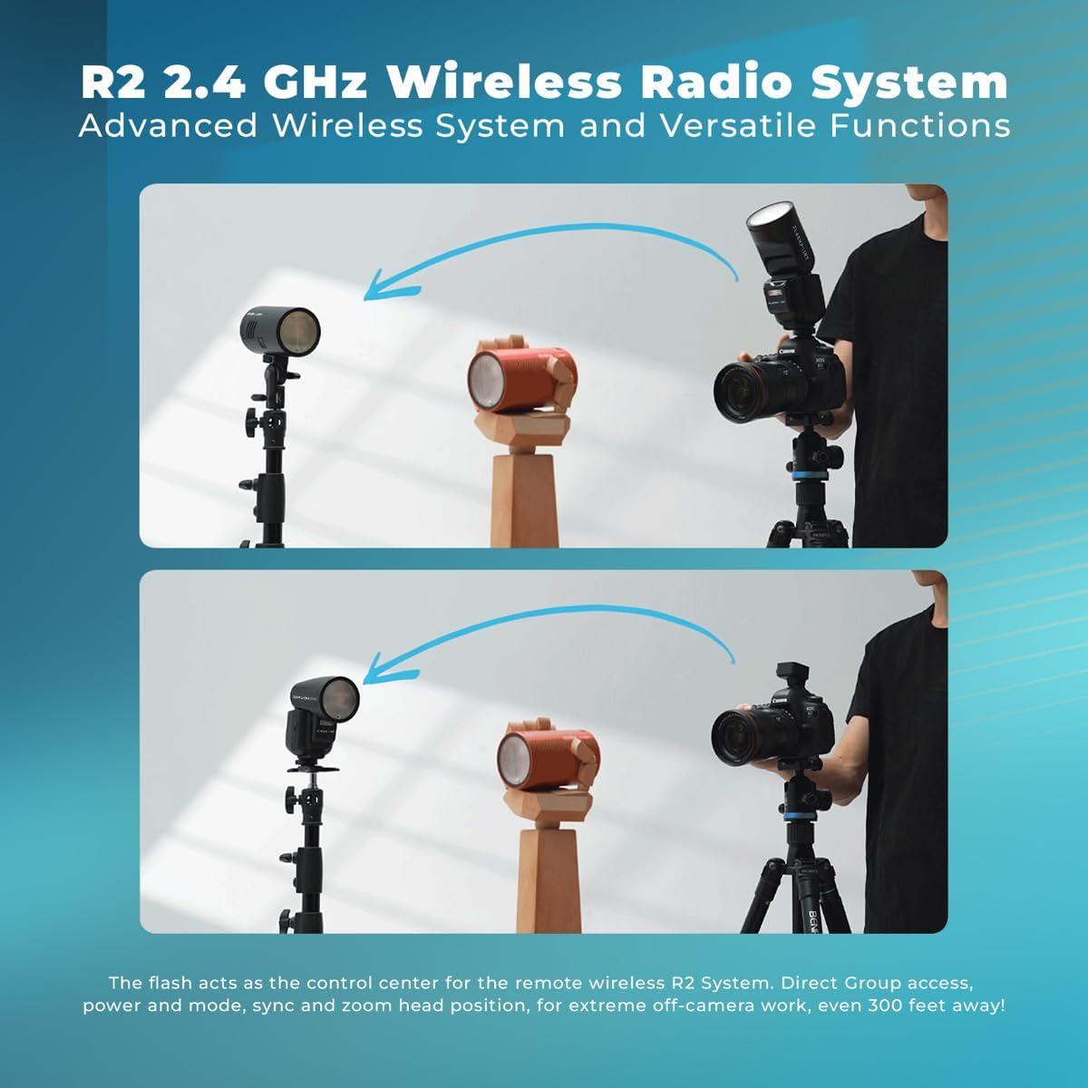 Flashpoint Zoom Li-on X PRO R2 TTL Flash Redondo para Sony