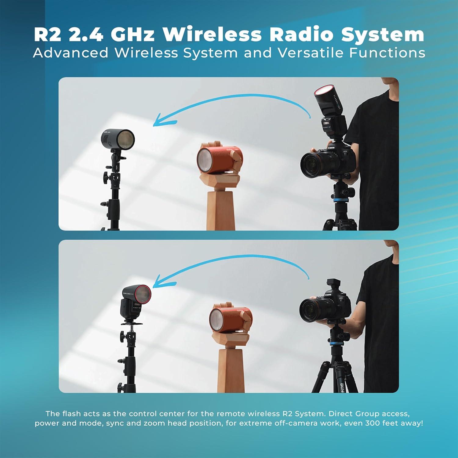 Flashpoint Zoom Li-on X PRO R2 TTL Flash Redondo para Sony