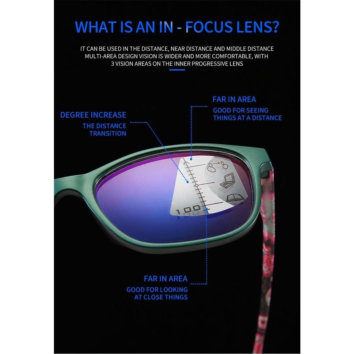 Gafas de lectura progresivas multifocales SIADEE 3.0X Verde