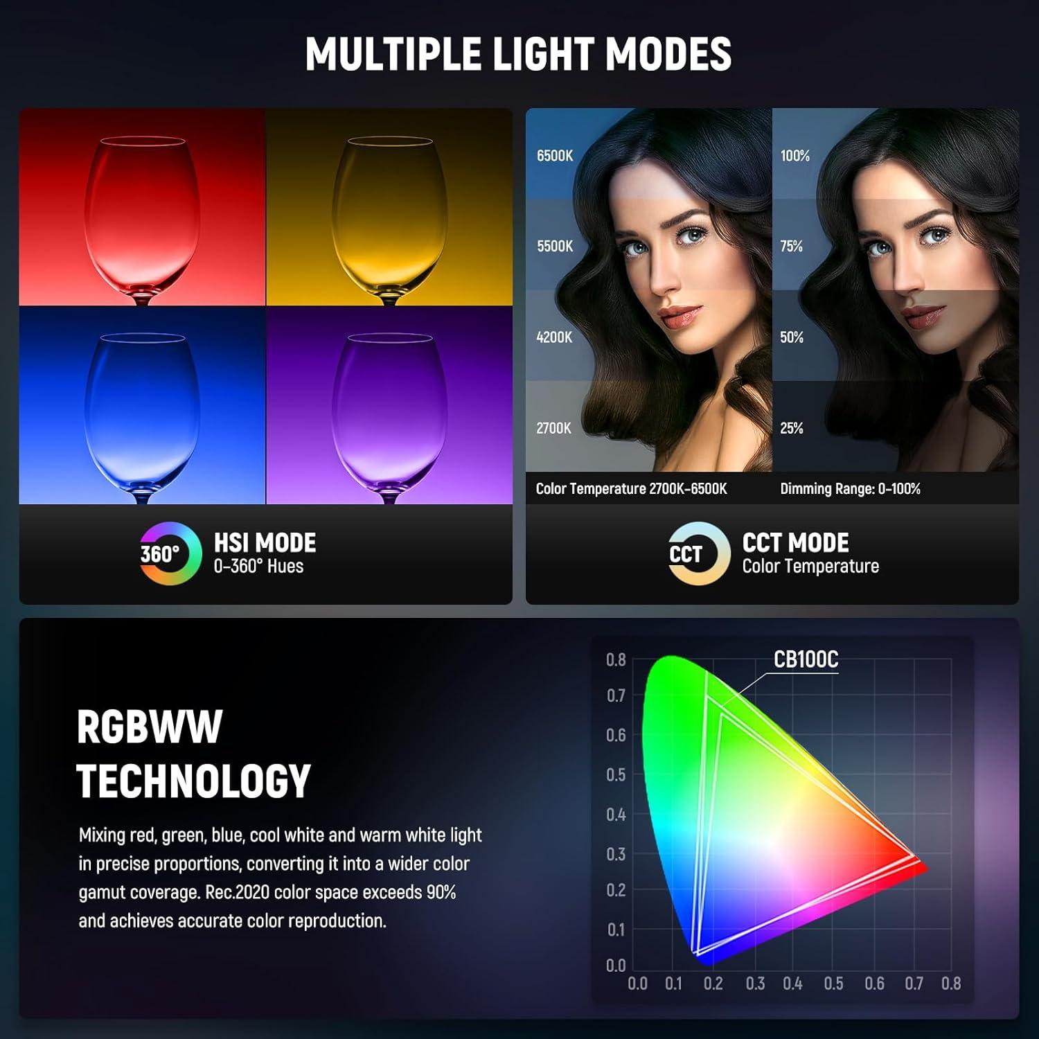 Luz LED Neewer CB100C 130W RGB 2700K-6500K con Soporte