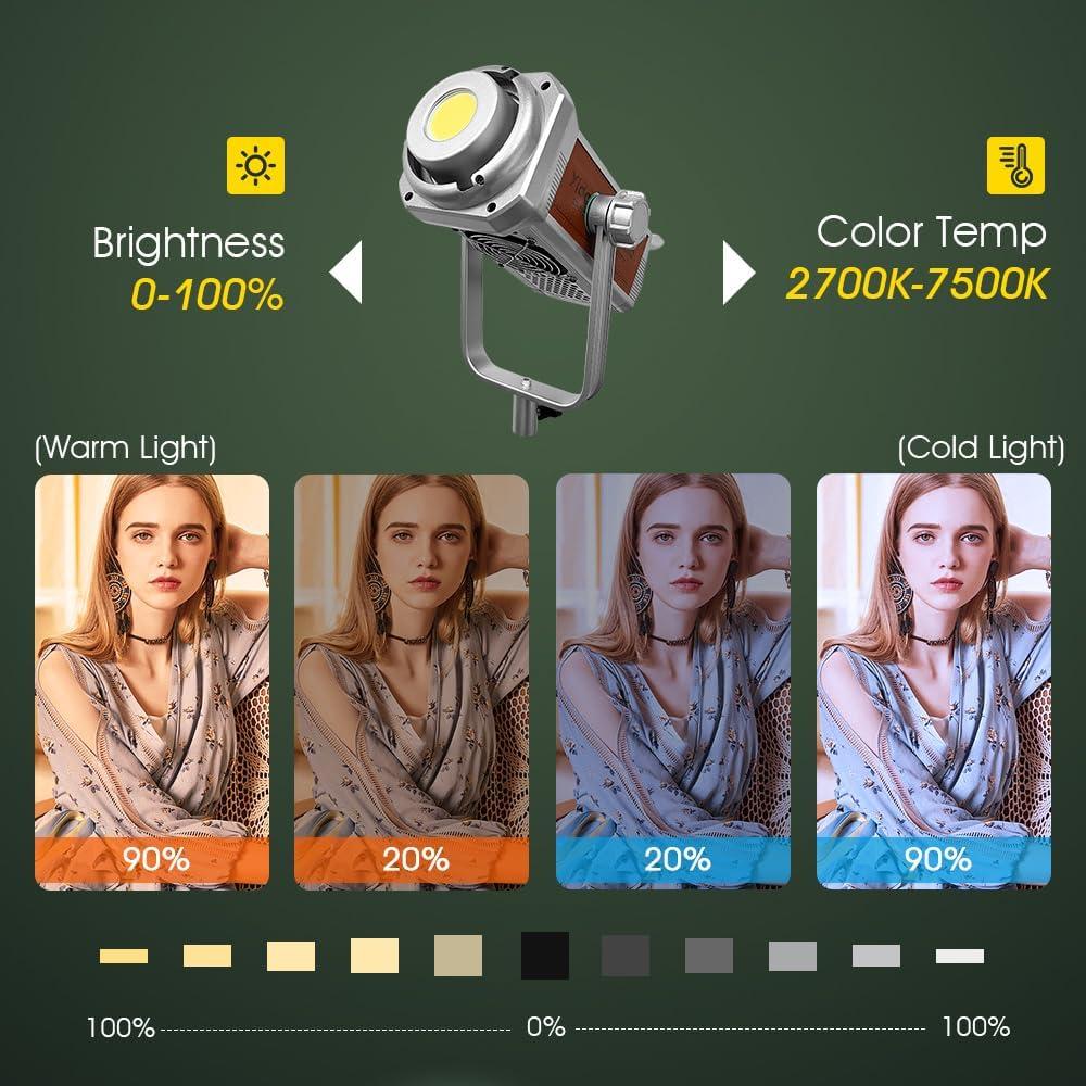 Video Light Studio Light 200W Output Bowens Mount Point-Source LED Video Light 2500K ~7500K CCT,APP Control 10 System FX Photography Lighting (1)