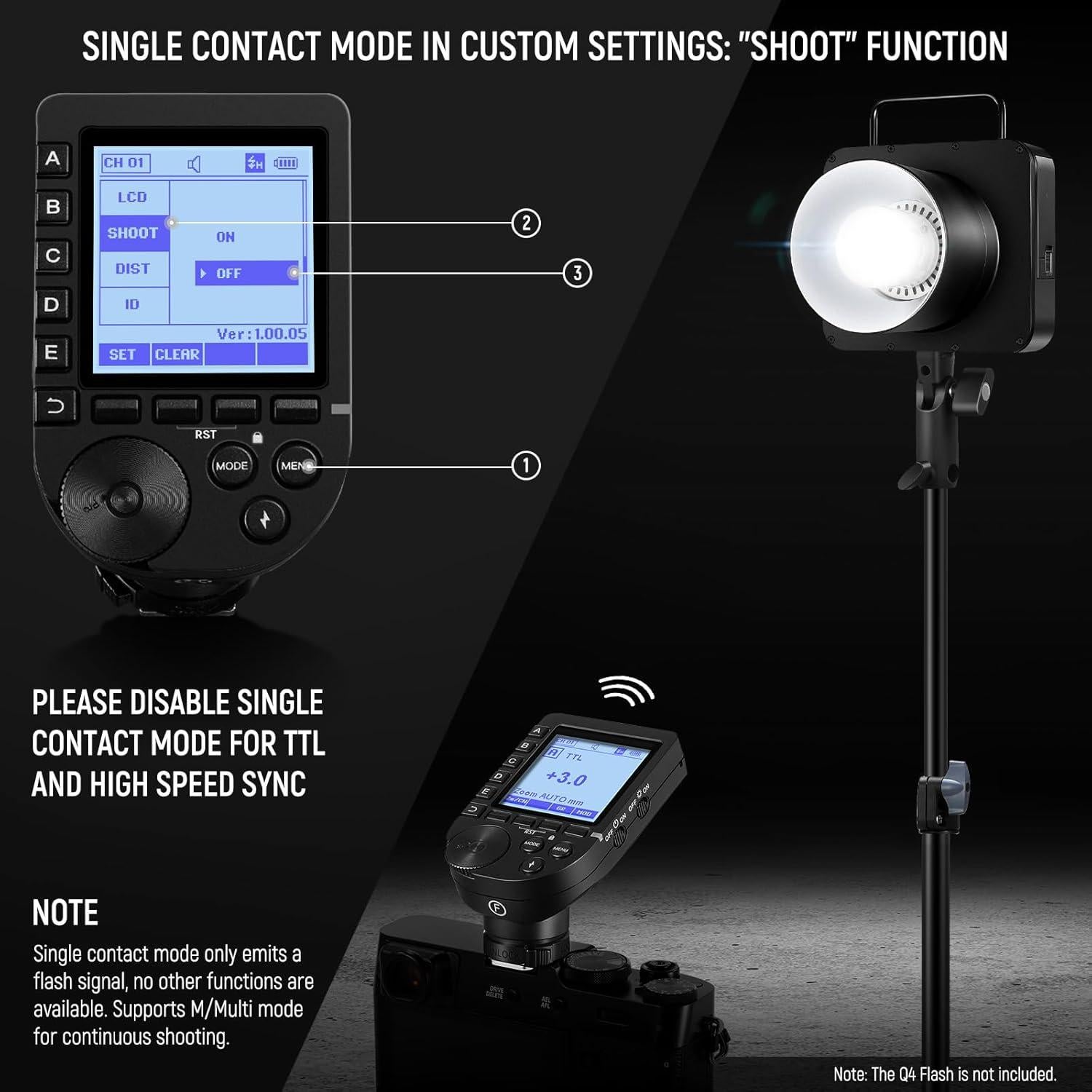 NEEWER Upgraded QPRO-F TTL Wireless Flash Trigger Compatible with Fujifilm 1/8000s HSS Slanted Large Screen 5 Group 9 Customizable Functions for Q4 Q3 Z2 Z1 Z760 NW760 S101-300W PRO/400W PRO