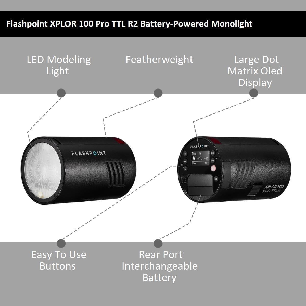 Kit de Flash Pocket Doble Flashpoint XPLOR 100 Pro TTL R2